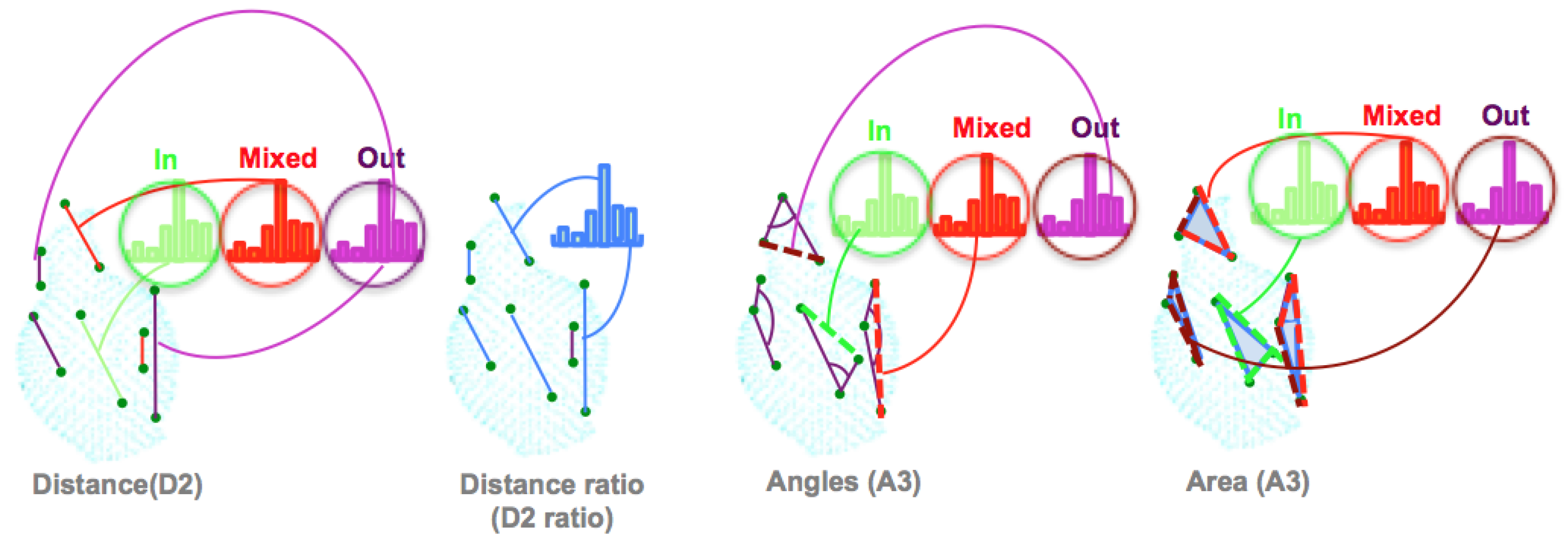 Sensors 19 04451 g002