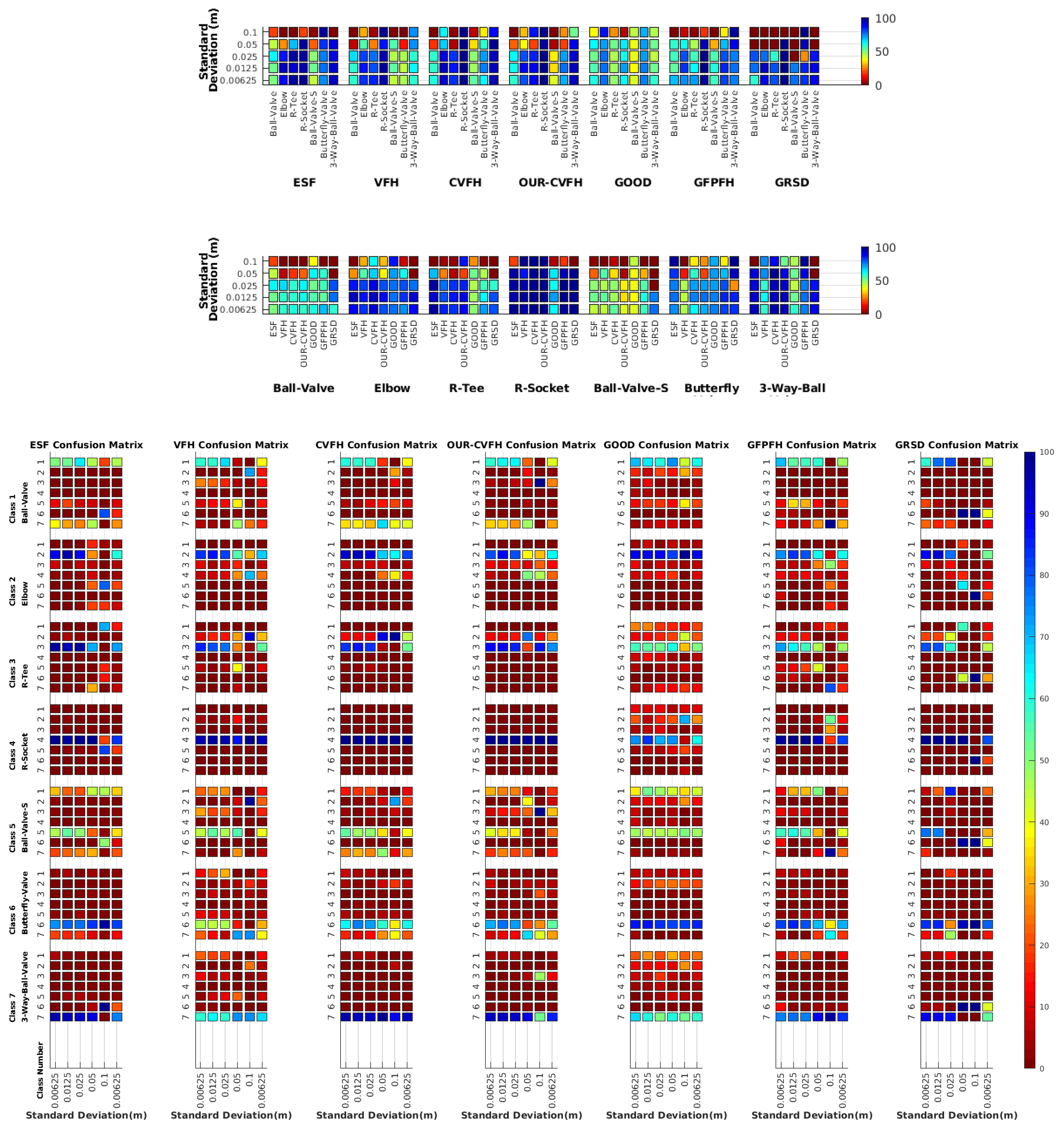 Sensors 19 04451 g013