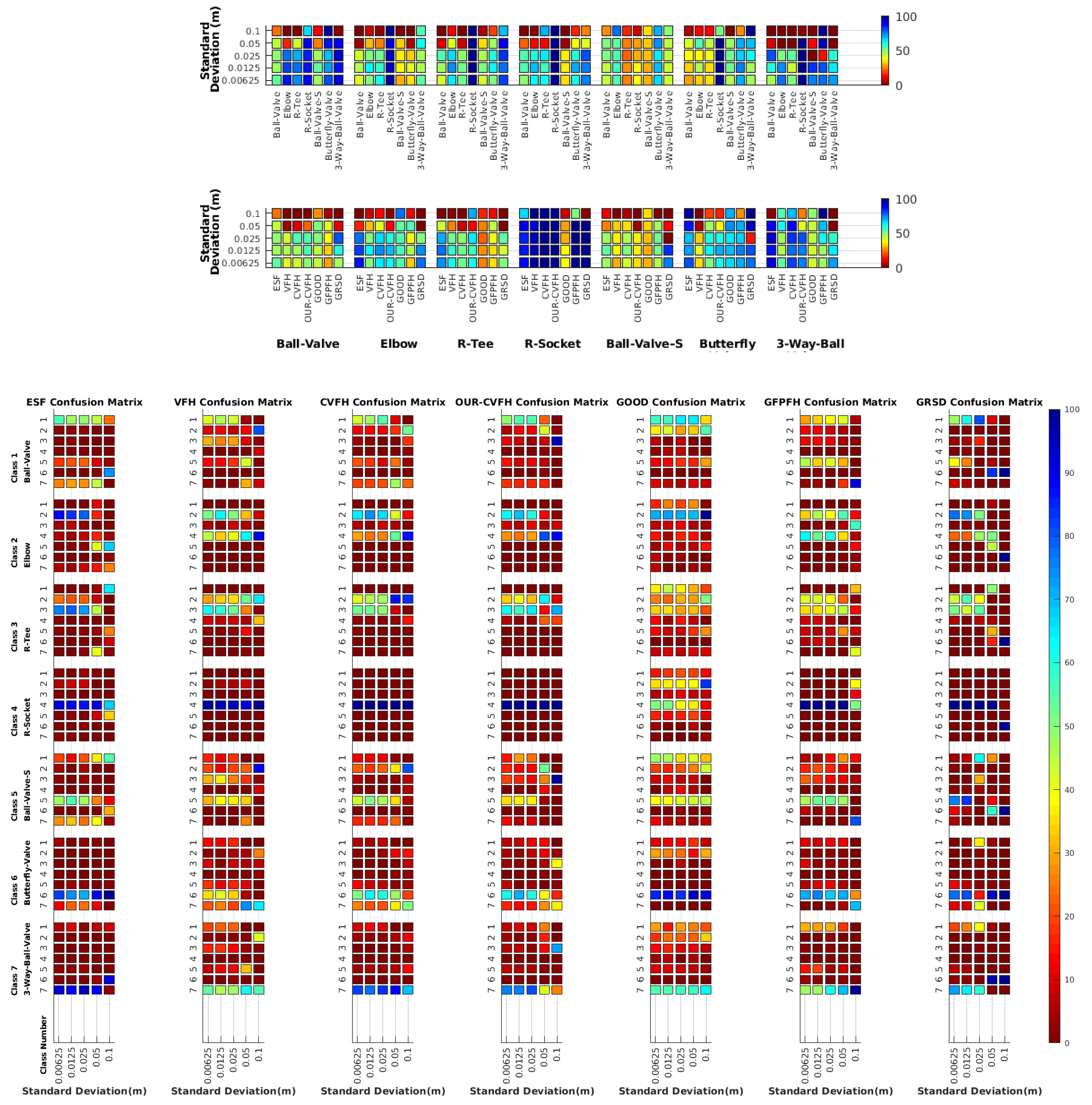 Sensors 19 04451 g014