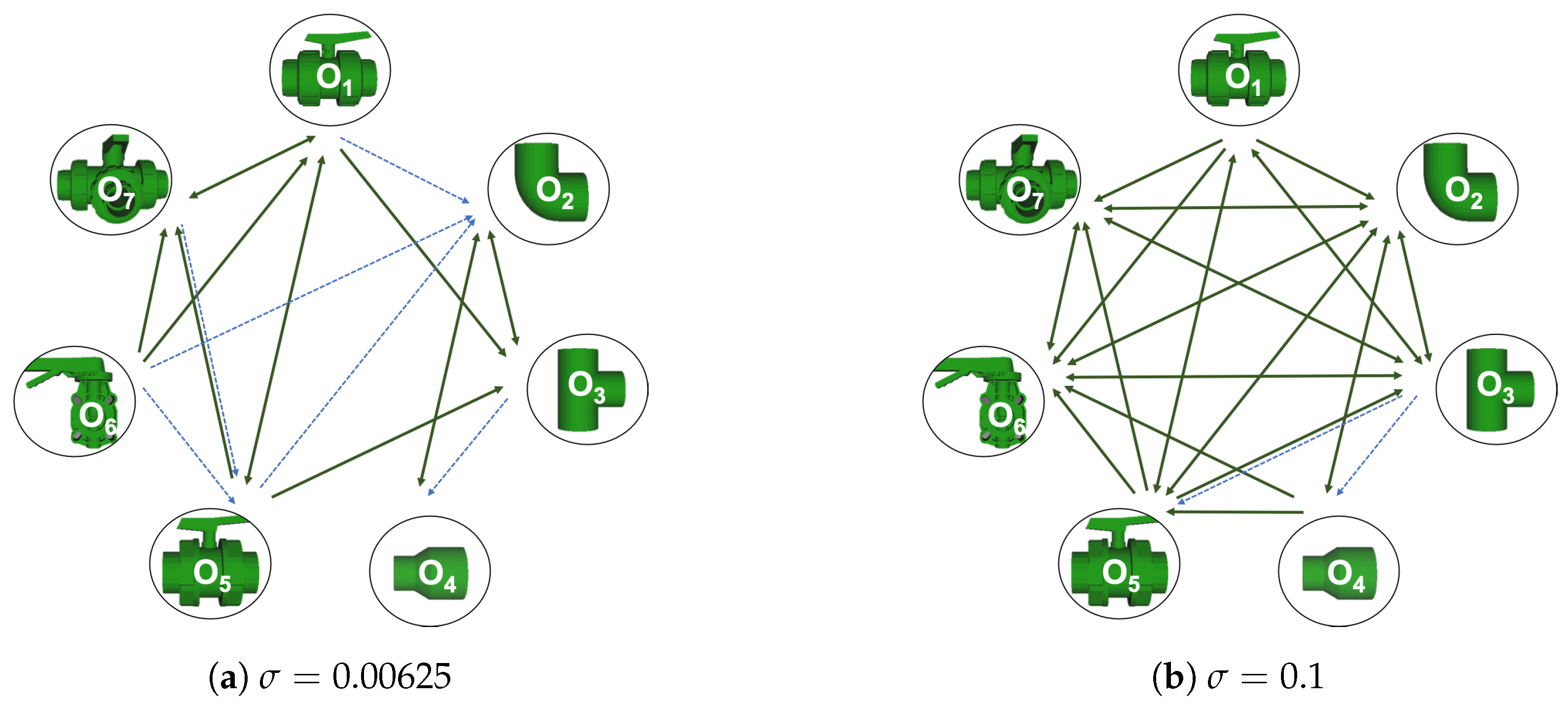 Sensors 19 04451 g015