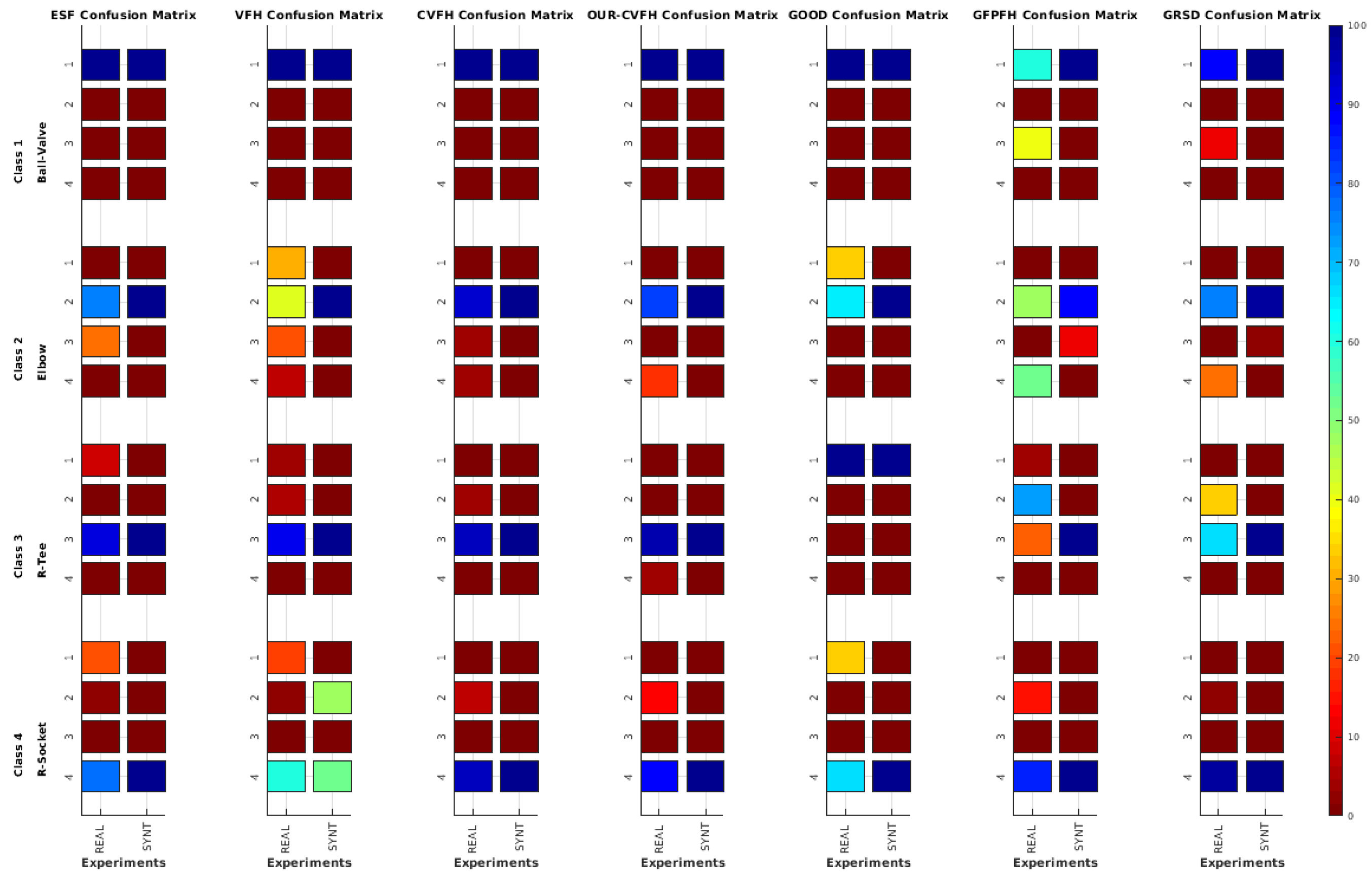 Sensors 19 04451 g017