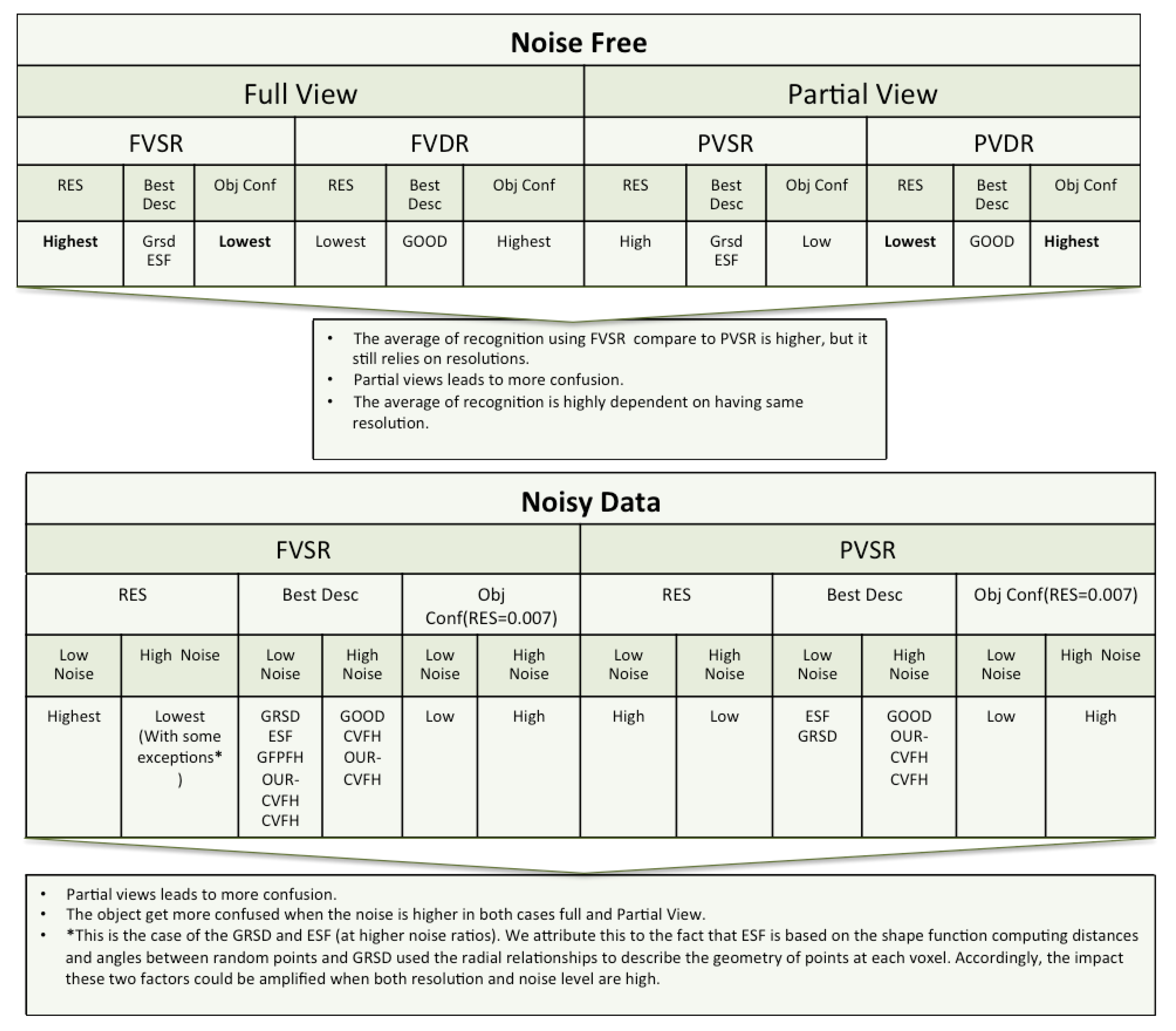 Sensors 19 04451 g018