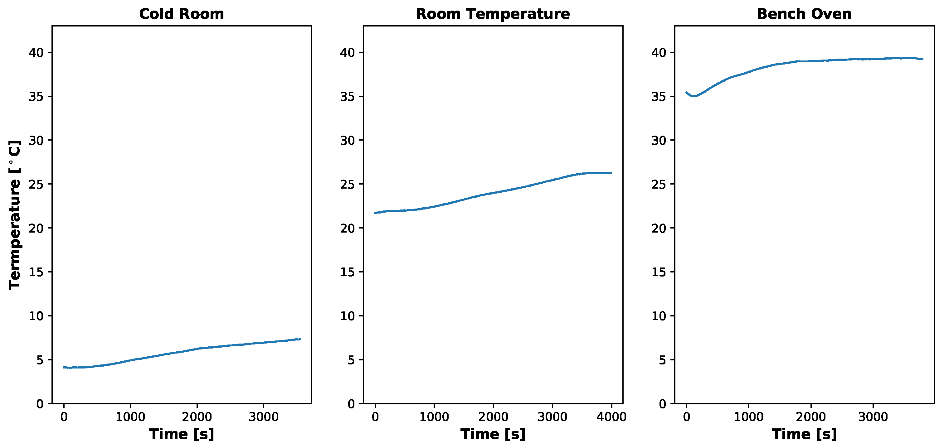 Sensors 19 04453 g010