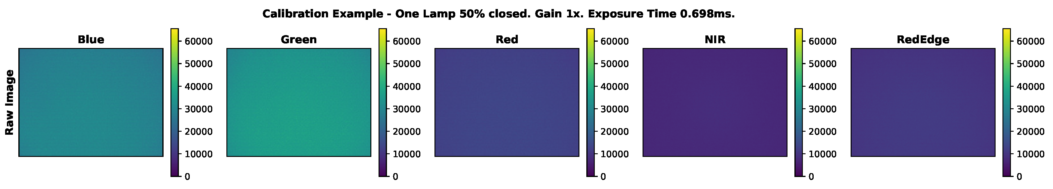 Sensors 19 04453 g012