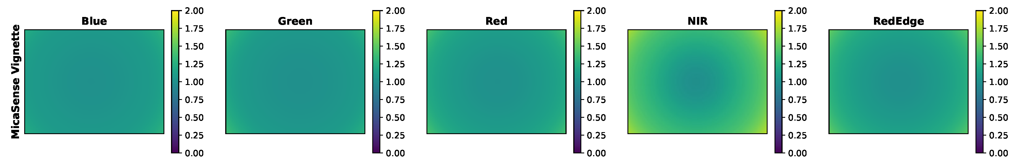 Sensors 19 04453 g013