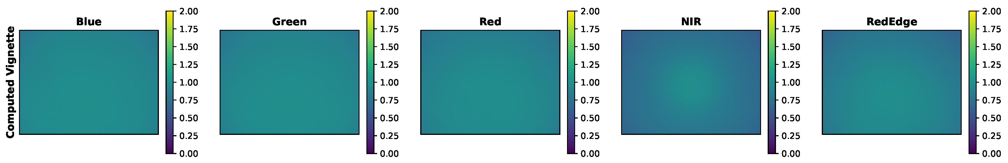 Sensors 19 04453 g014