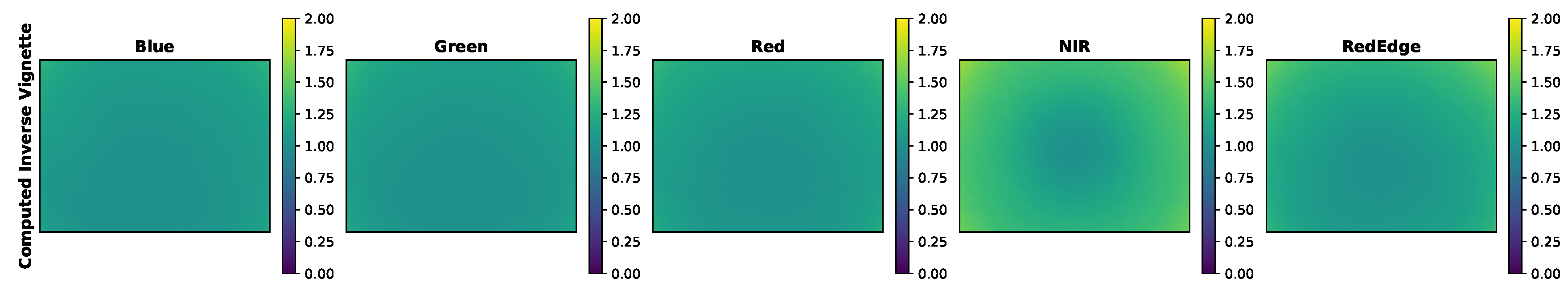 Sensors 19 04453 g015