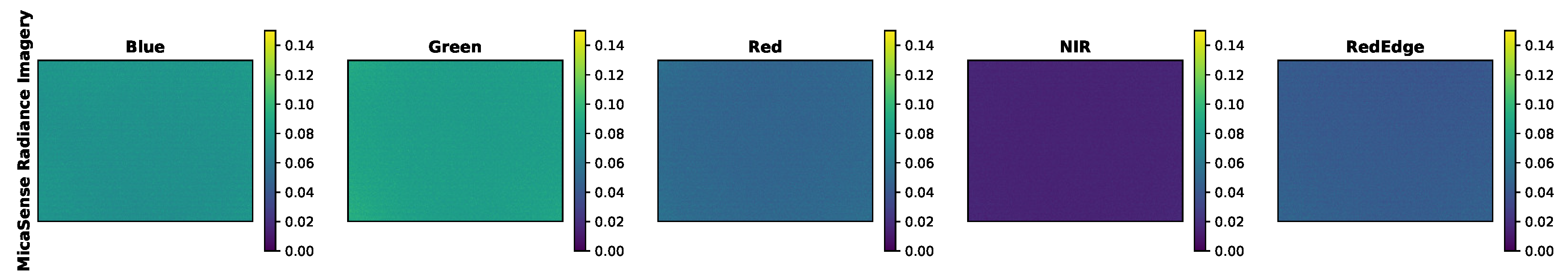 Sensors 19 04453 g016