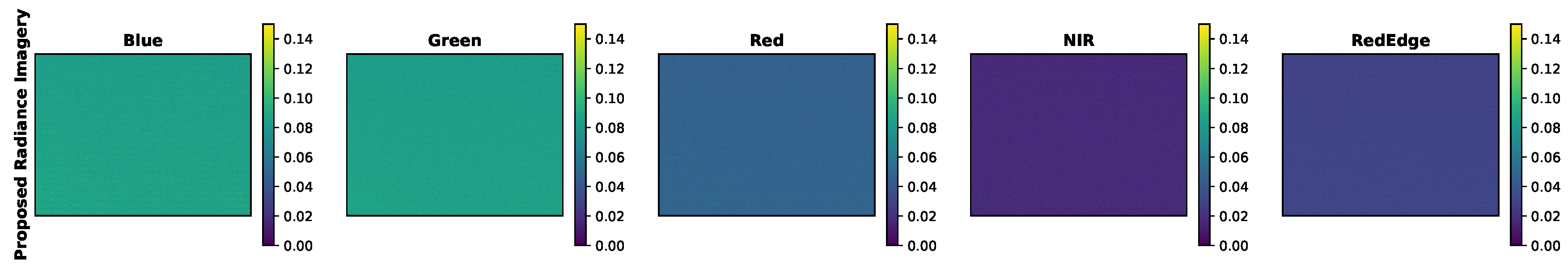 Sensors 19 04453 g017