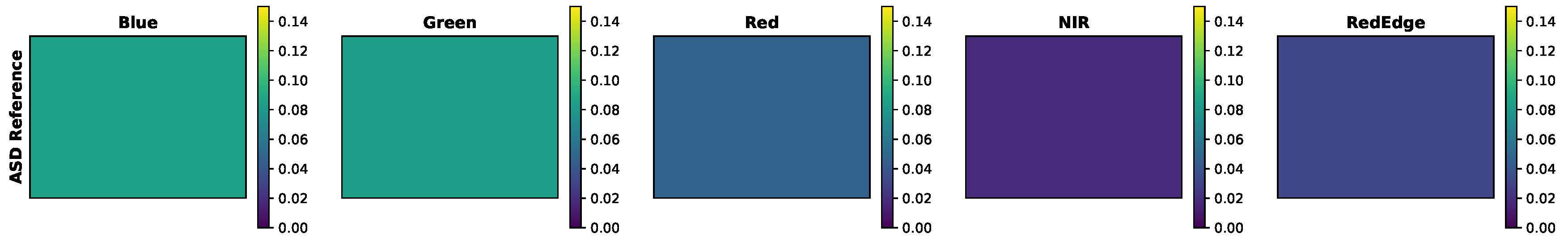 Sensors 19 04453 g018