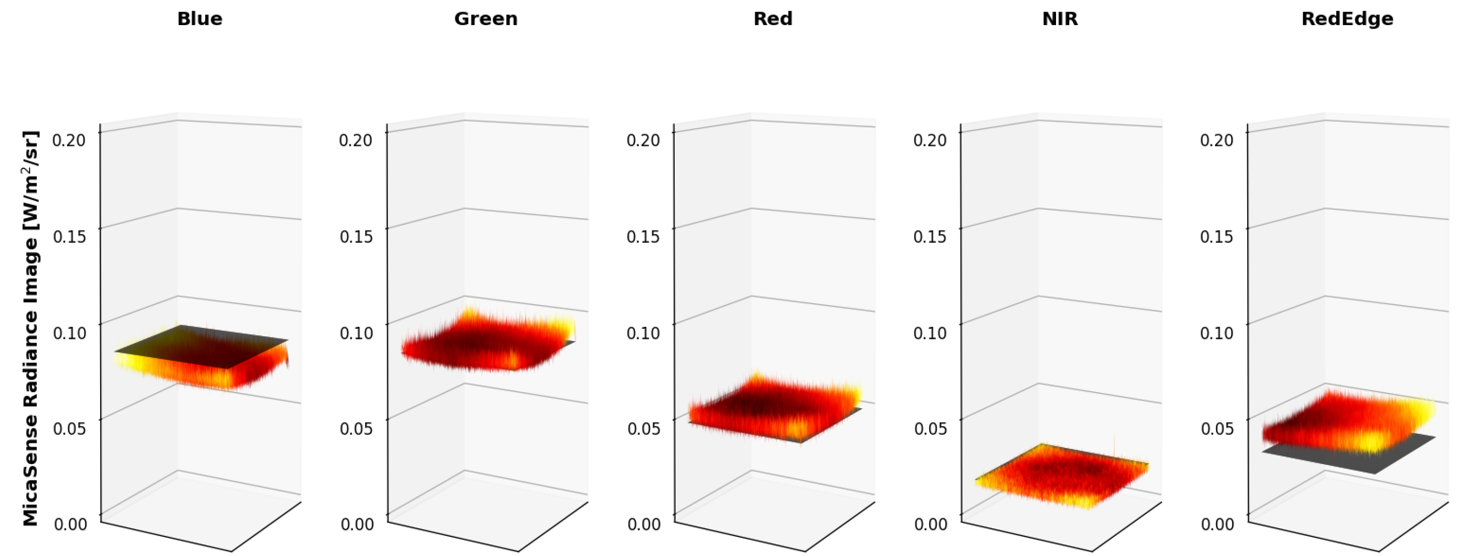 Sensors 19 04453 g019