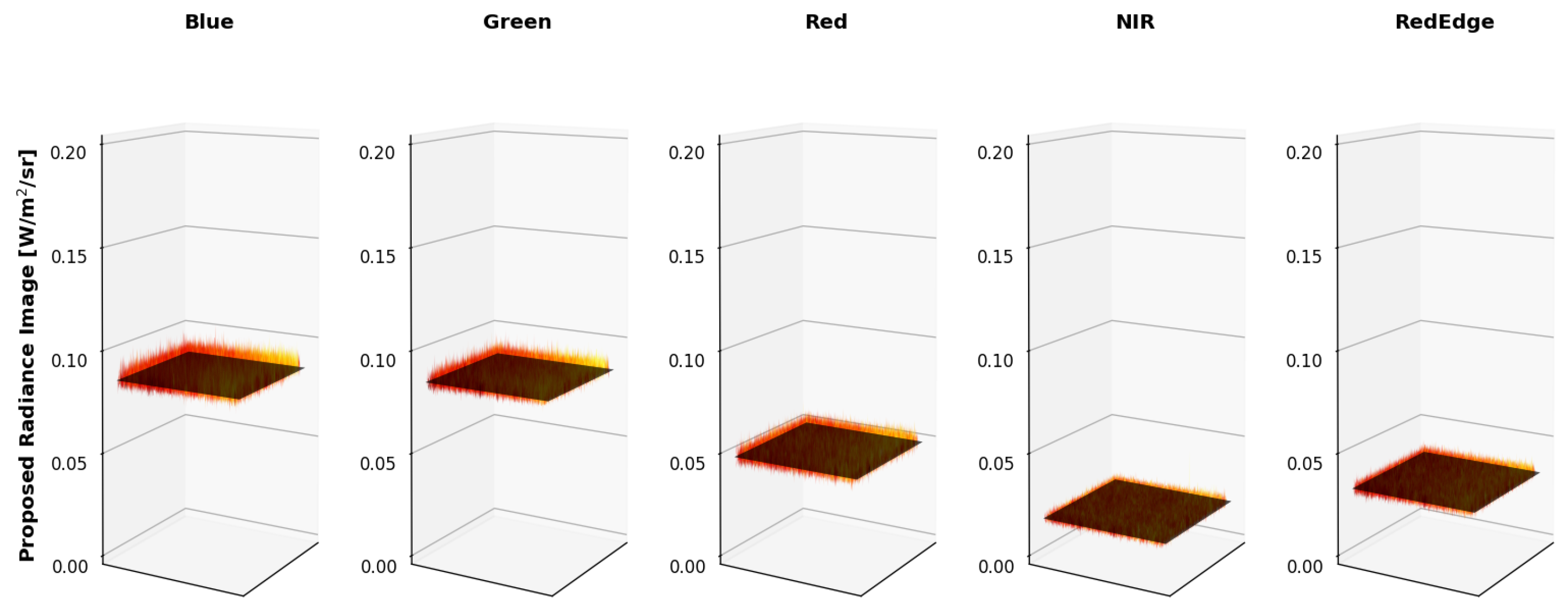 Sensors 19 04453 g020