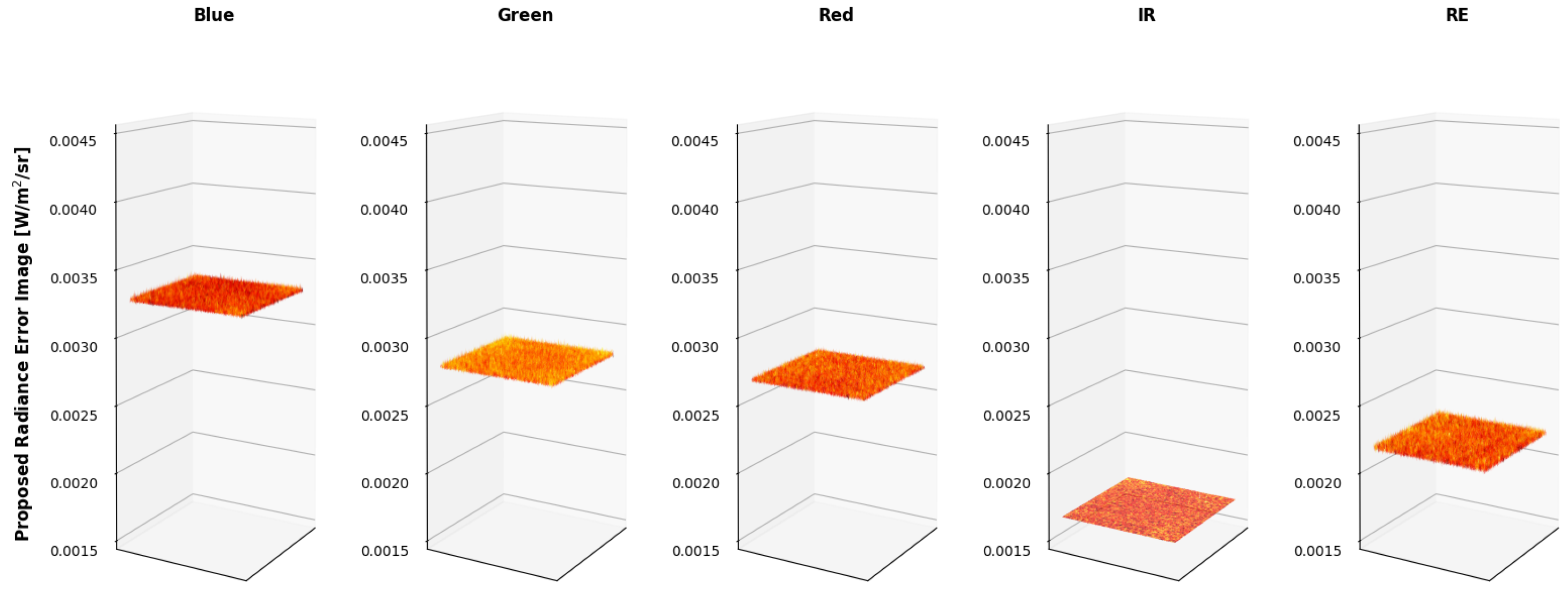 Sensors 19 04453 g026