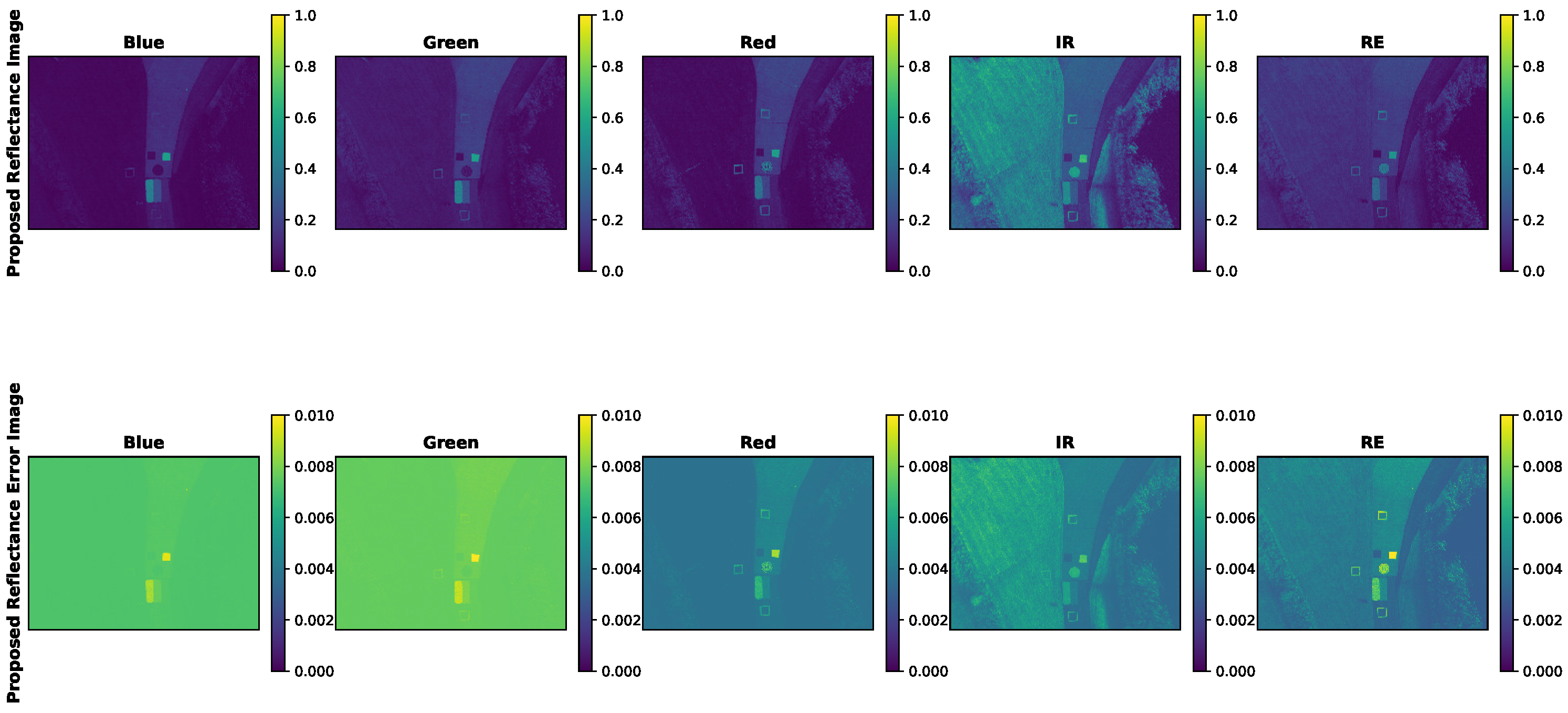 Sensors 19 04453 g028