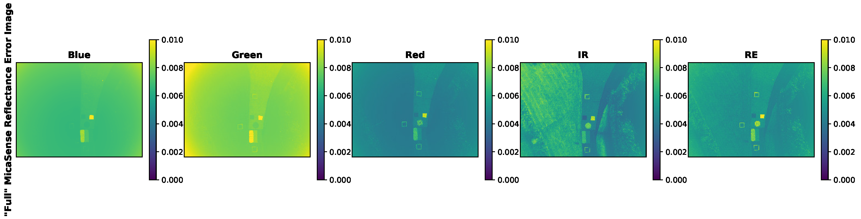 Sensors 19 04453 g029
