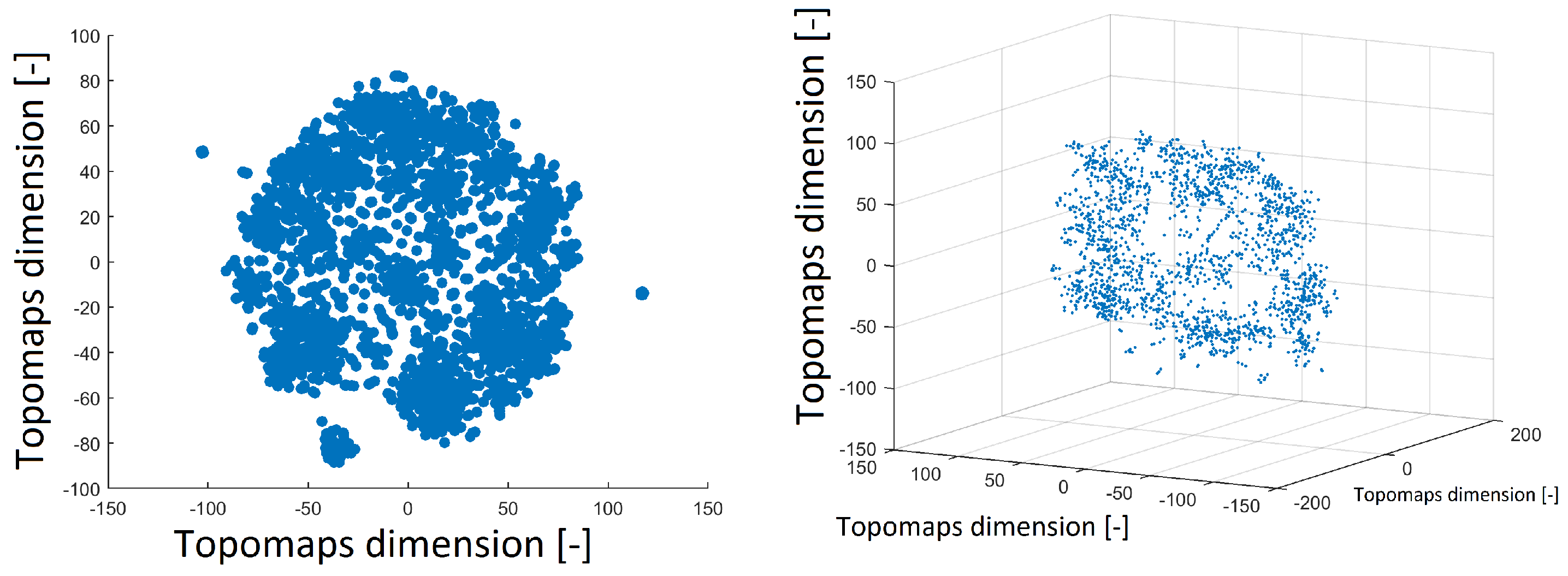 Sensors 19 04454 g003