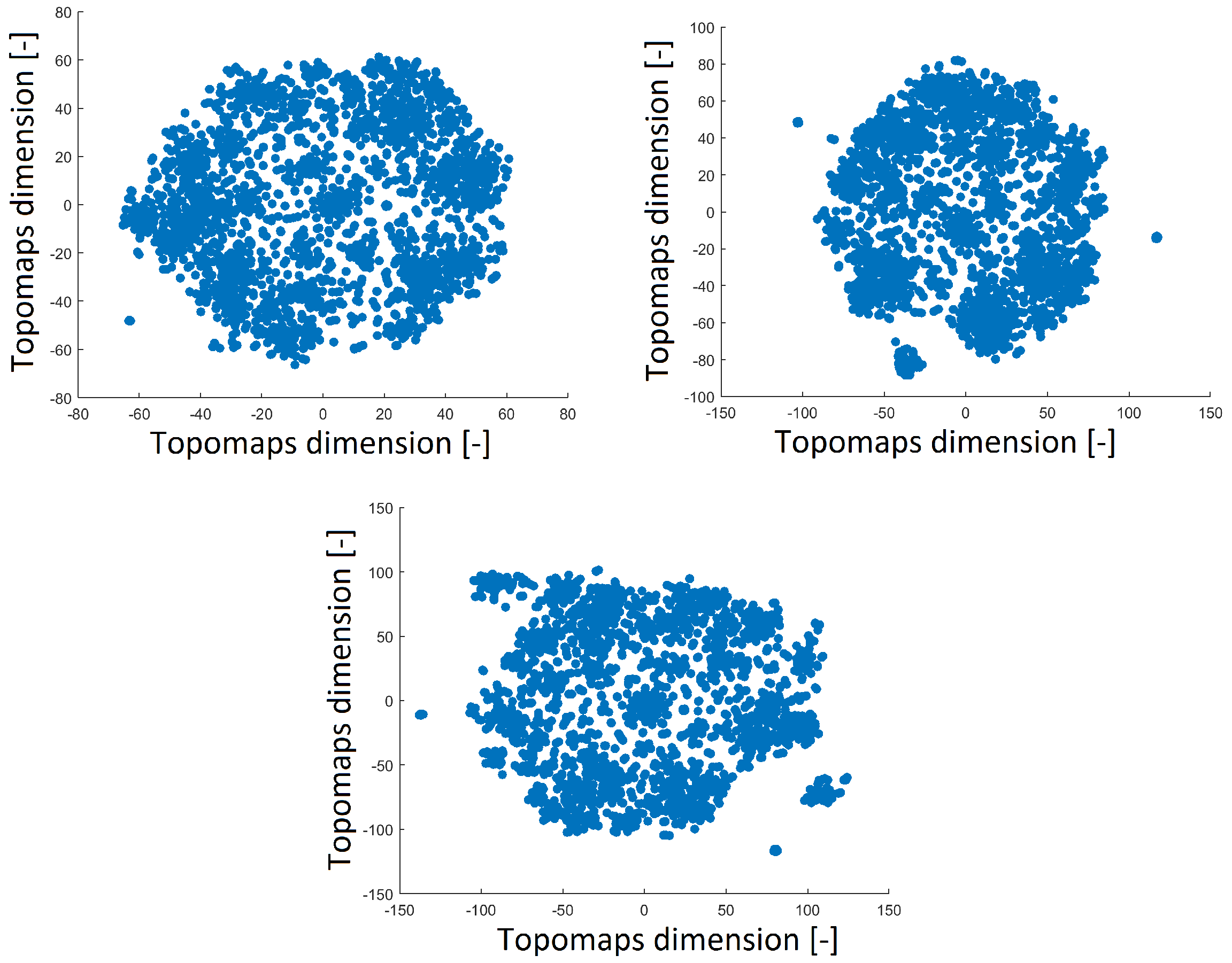 Sensors 19 04454 g004