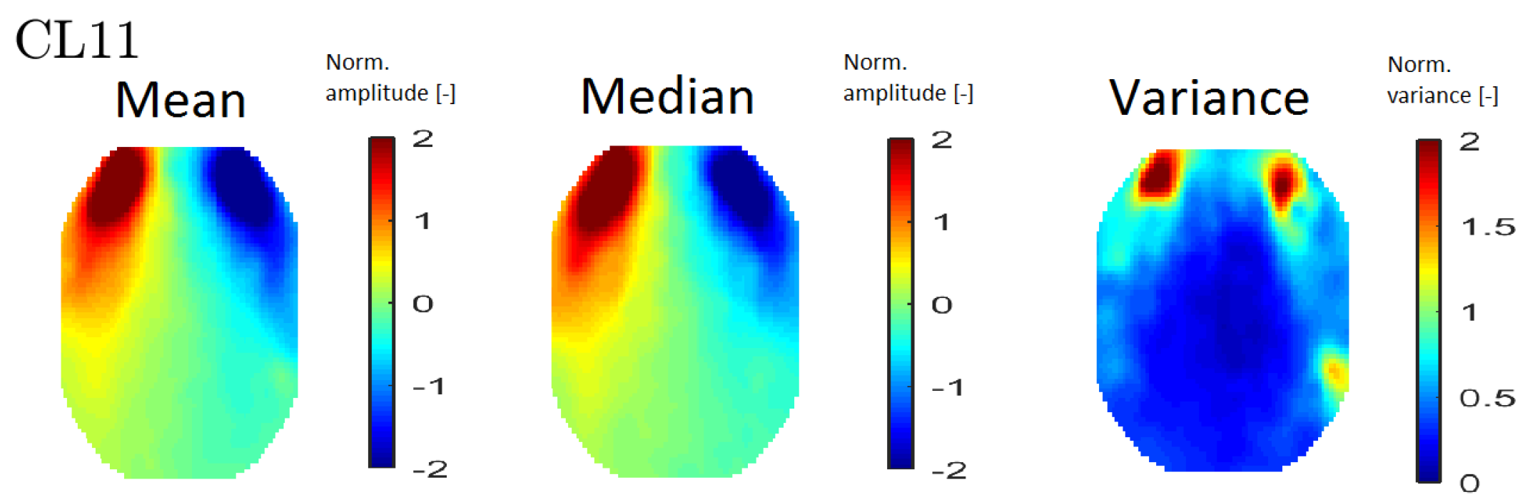 Sensors 19 04454 g006