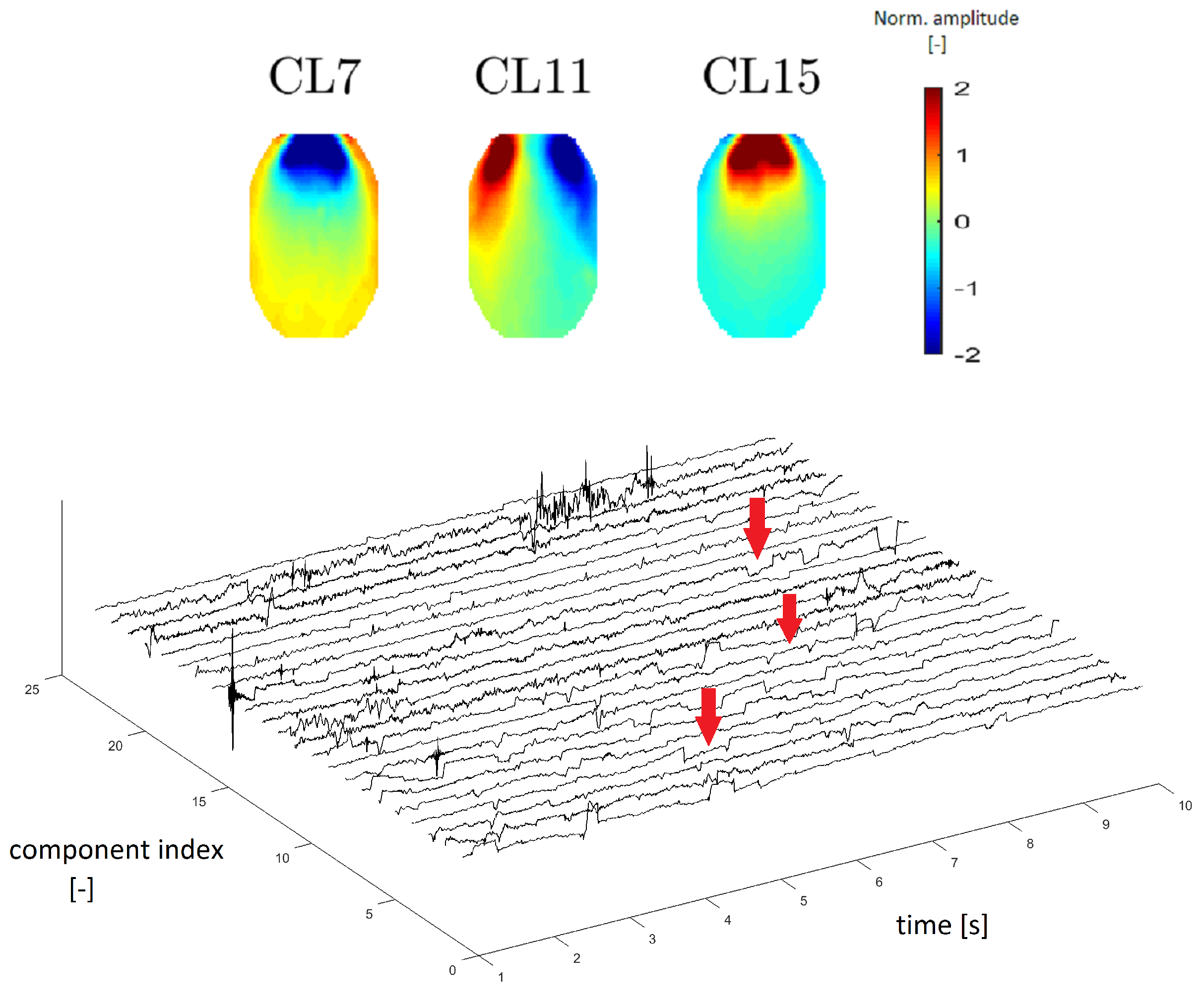 Sensors 19 04454 g009