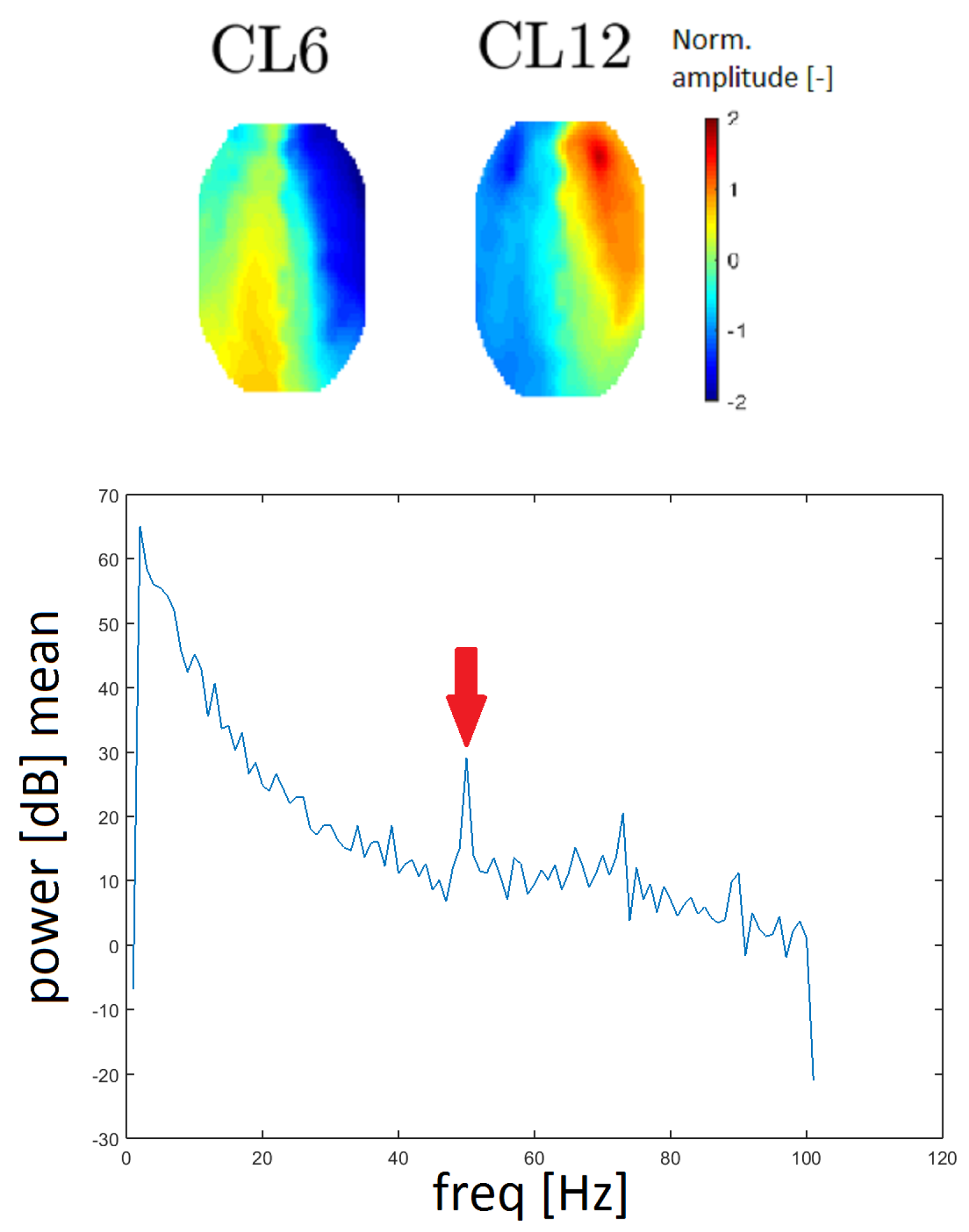 Sensors 19 04454 g013