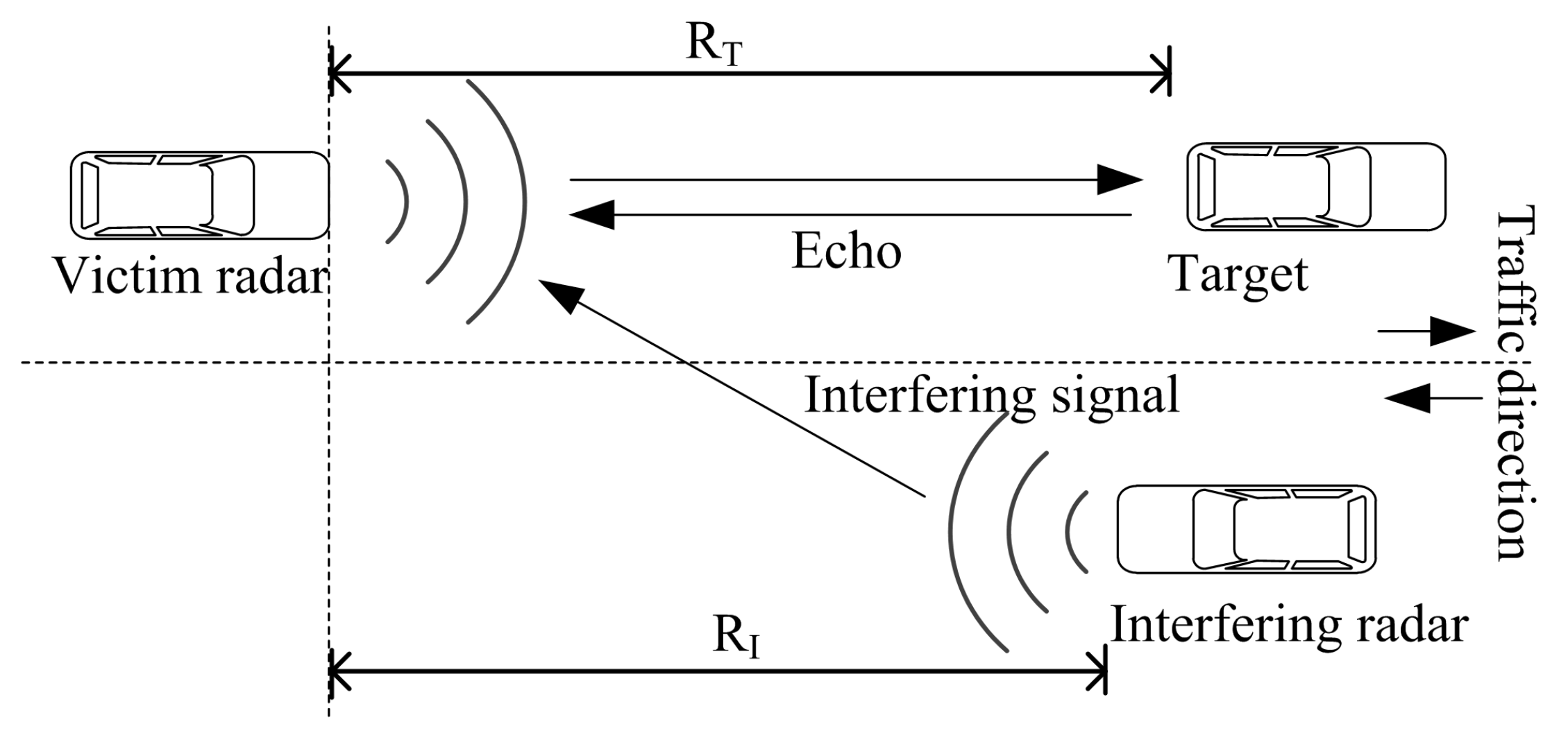 Sensors 19 04459 g001 Sensors 19 04459 g001