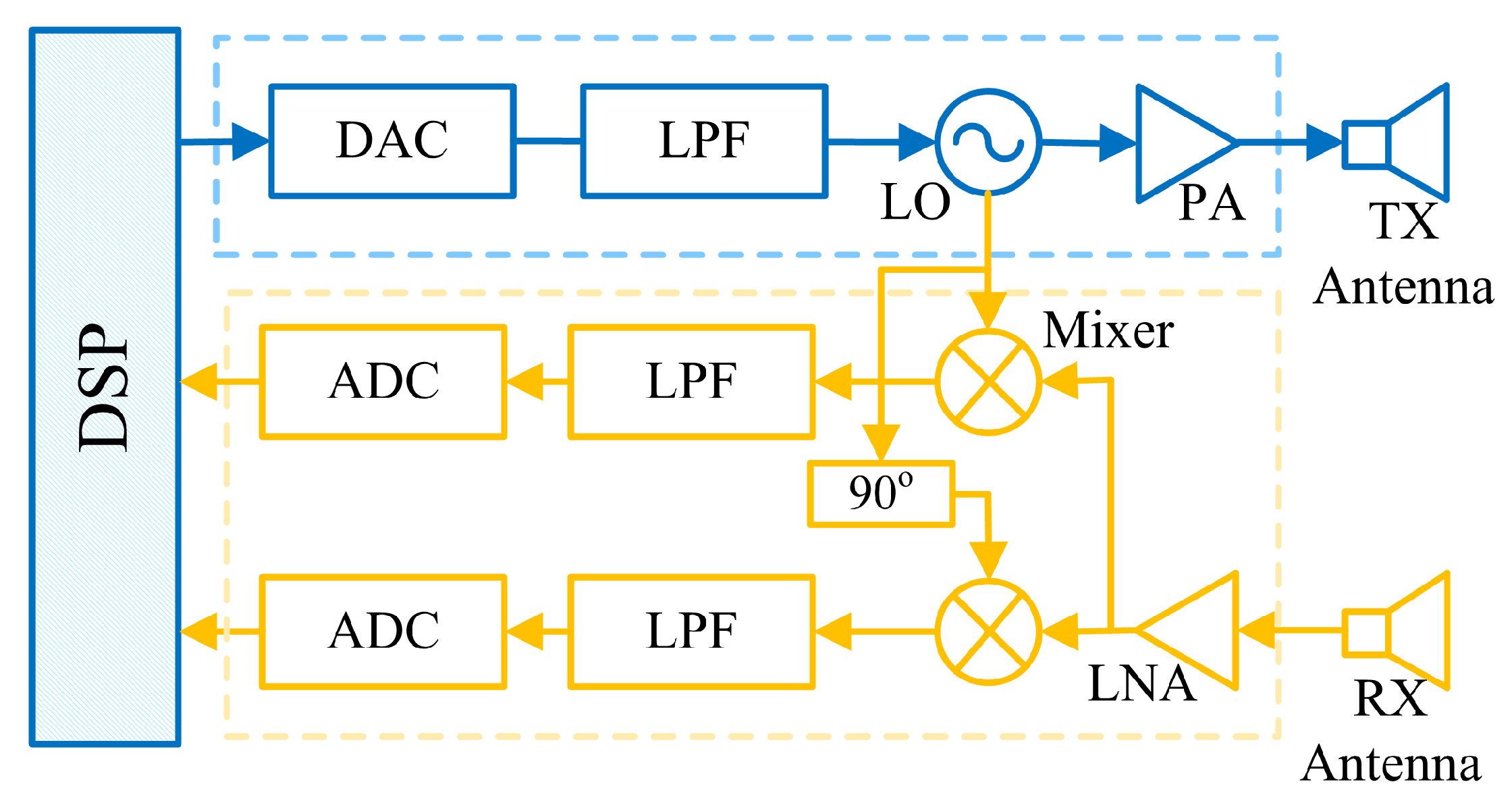 Sensors 19 04459 g002 Sensors 19 04459 g002