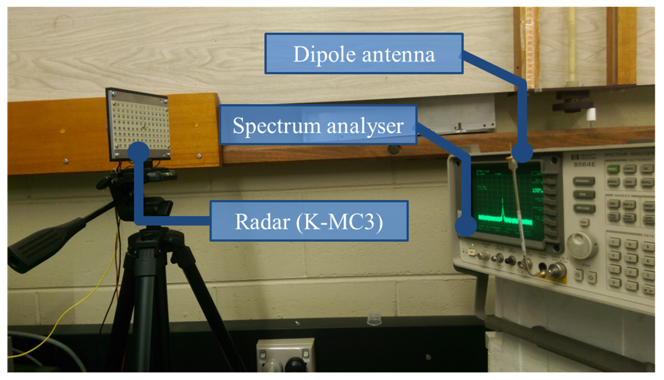 Sensors 19 04459 g012 Sensors 19 04459 g012