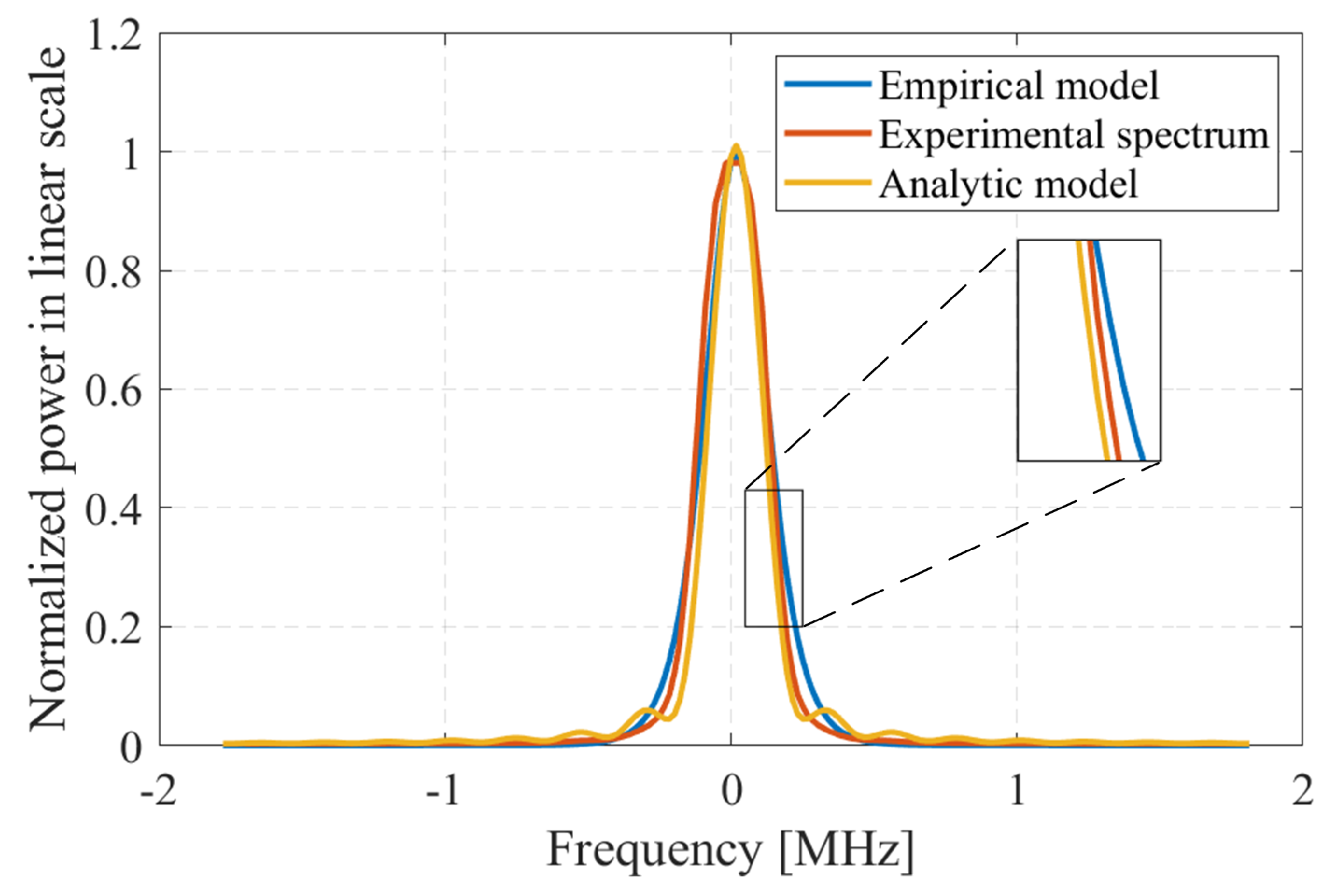 Sensors 19 04459 g014 Sensors 19 04459 g014