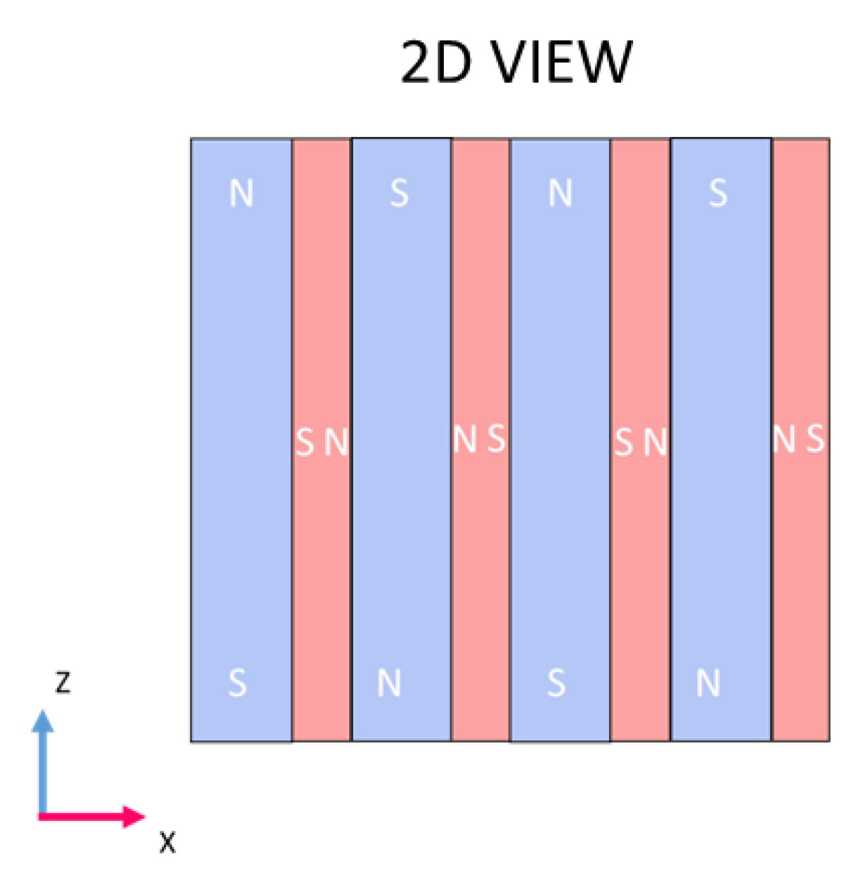 Sensors 19 04460 g004 550