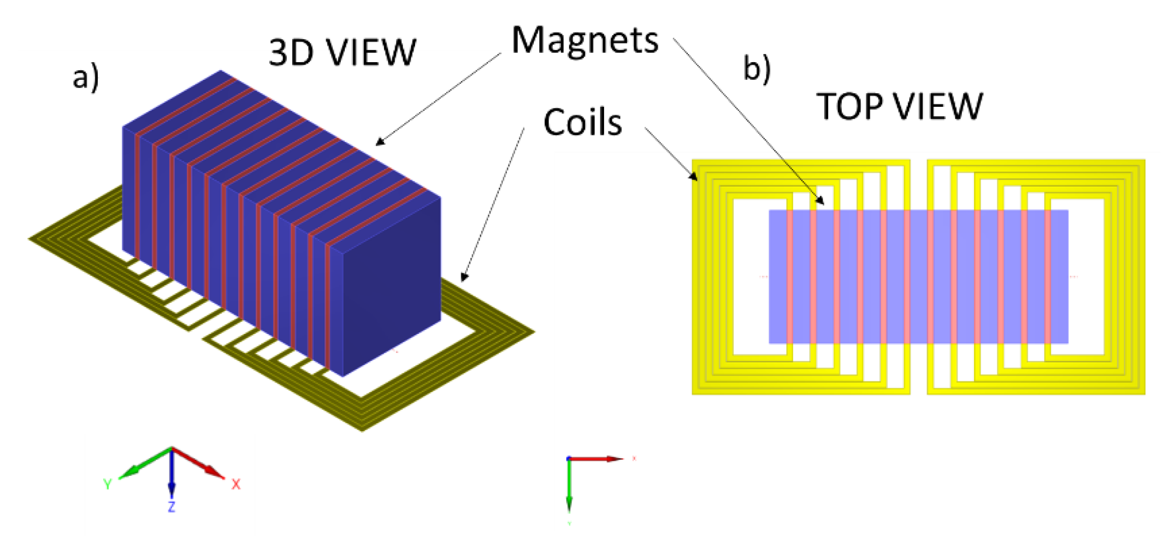 Sensors 19 04460 g005 550
