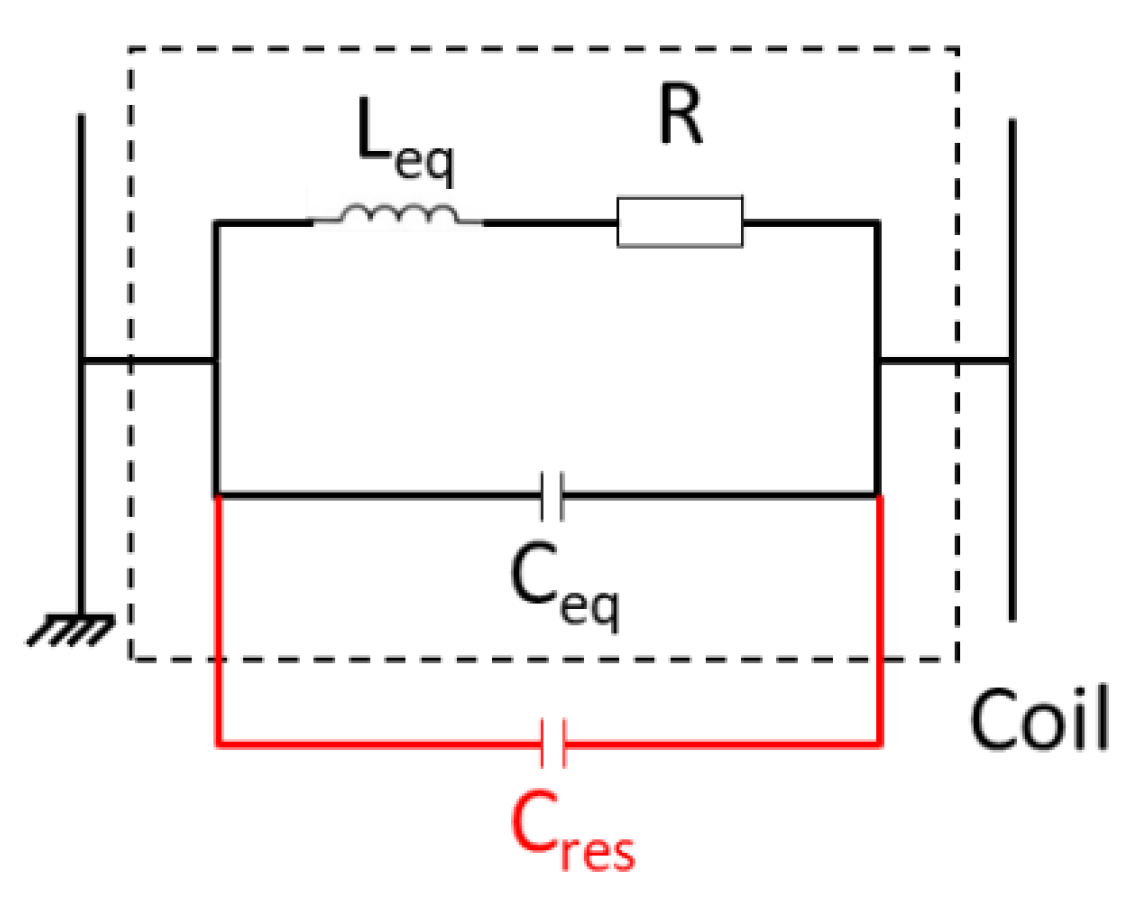 Sensors 19 04460 g008 550