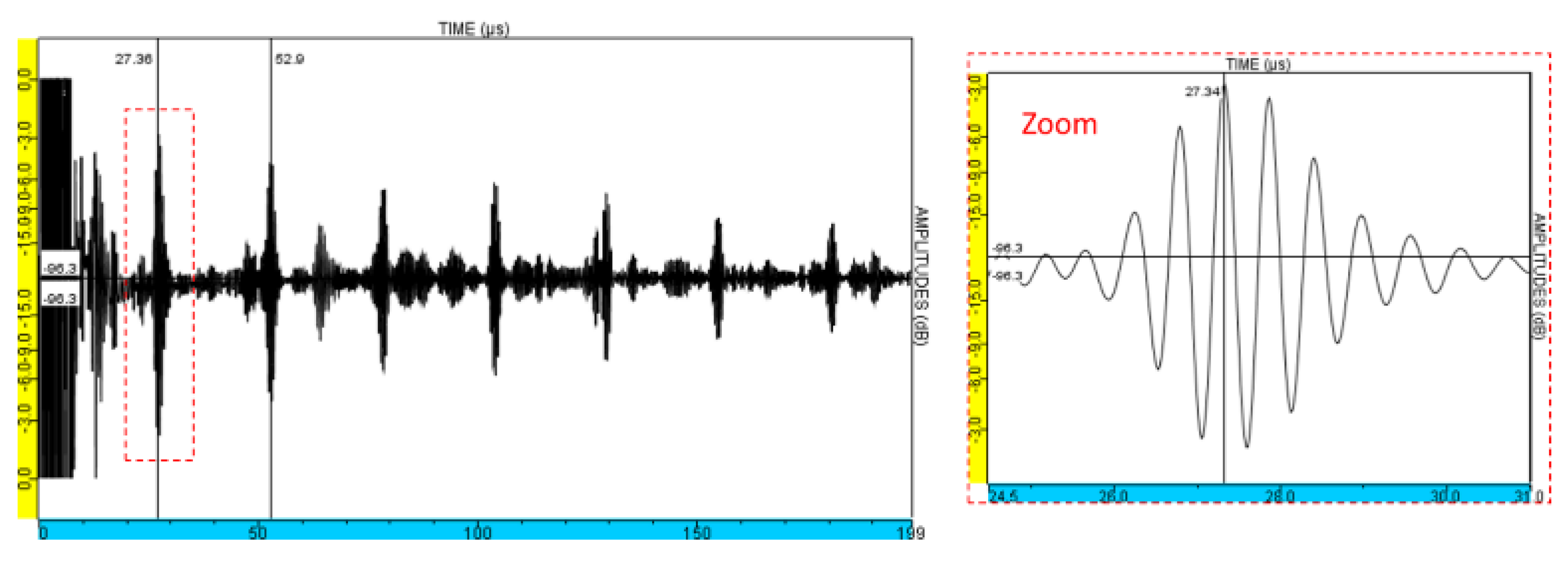 Sensors 19 04460 g014 550