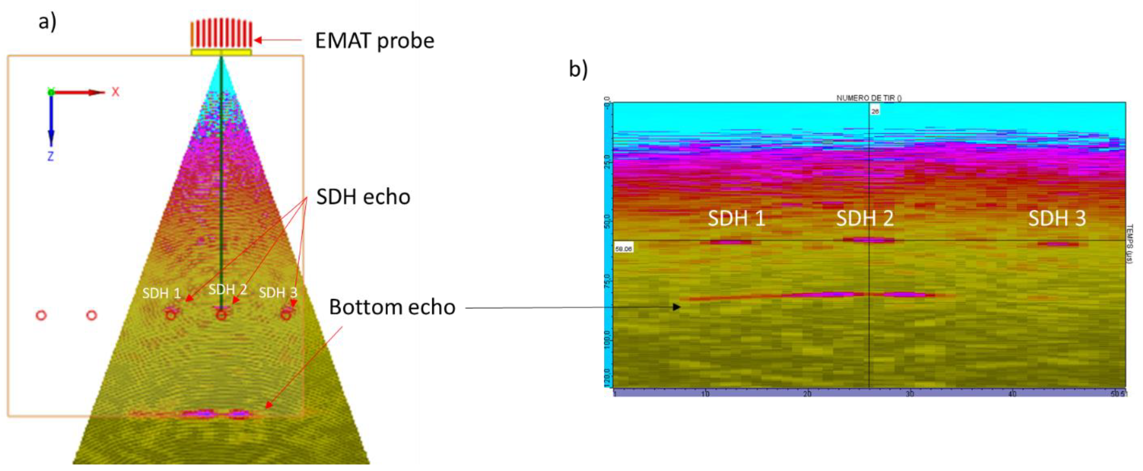 Sensors 19 04460 g017 550