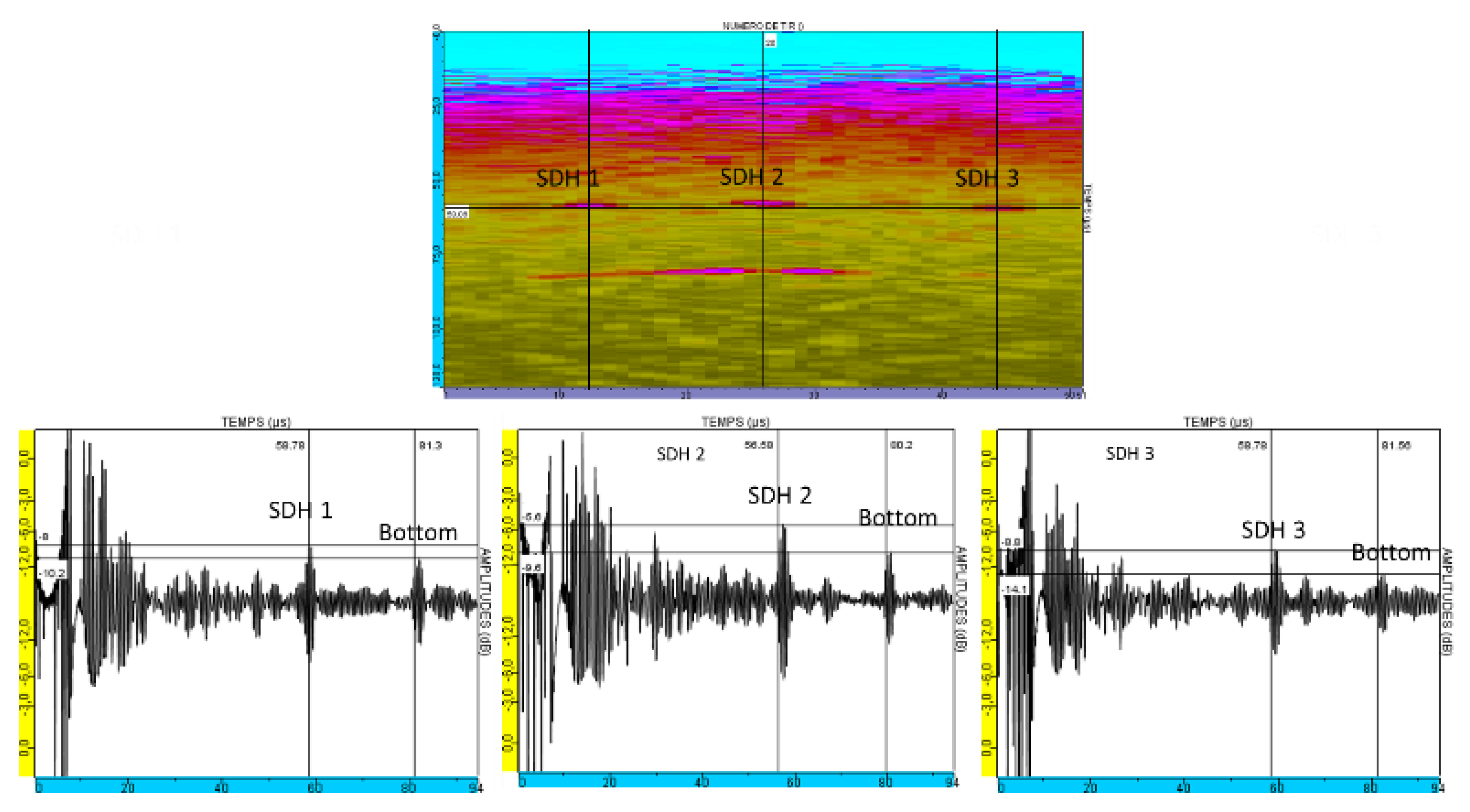 Sensors 19 04460 g018 550