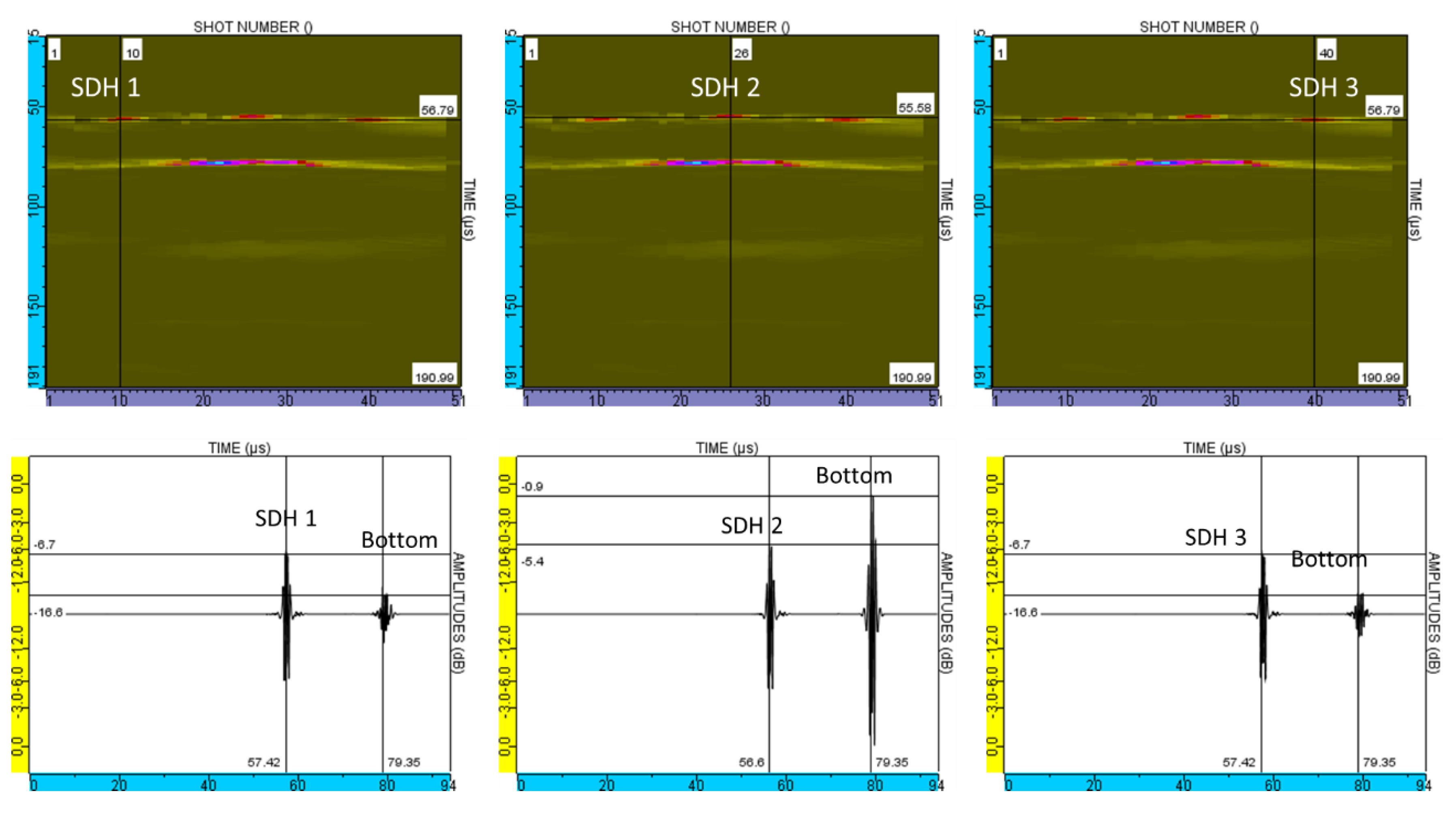 Sensors 19 04460 g019 550