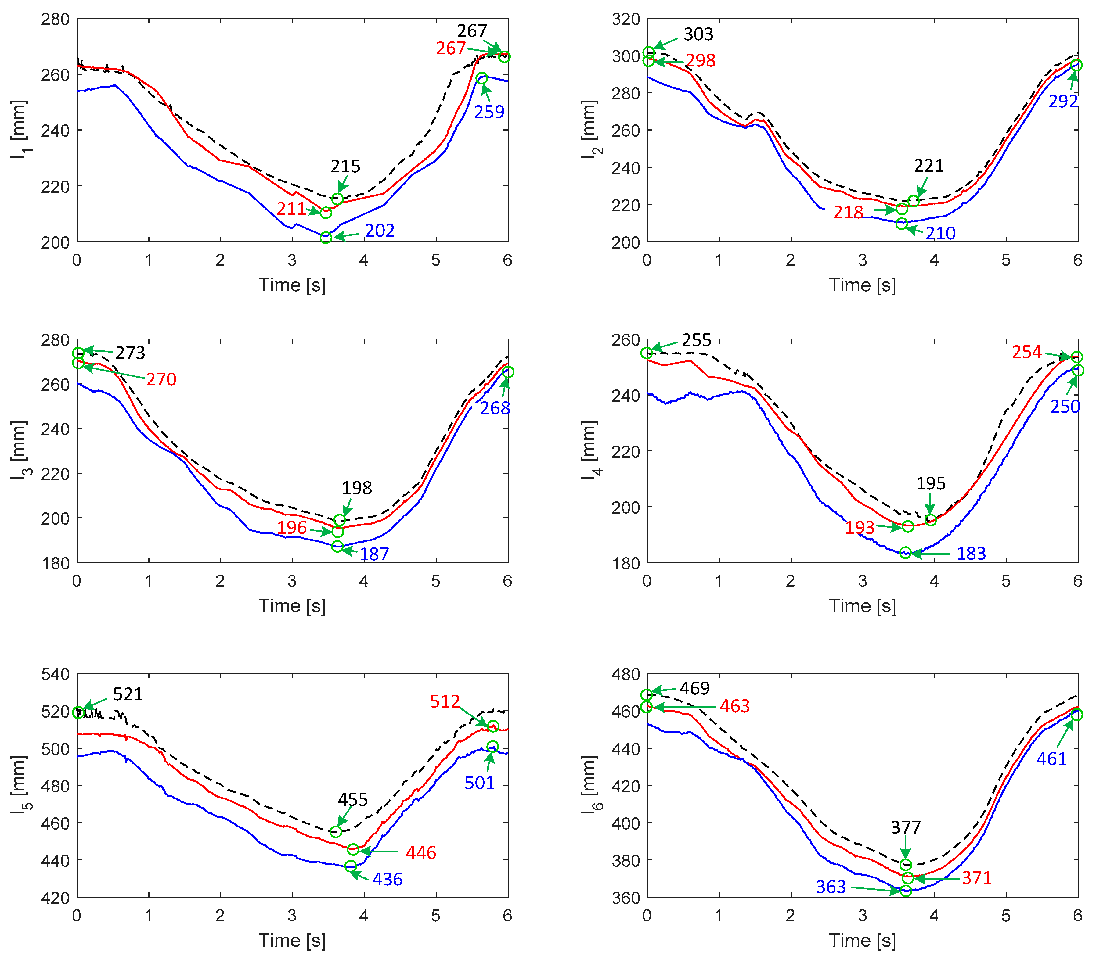 Sensors 19 04461 g008 Sensors 19 04461 g008