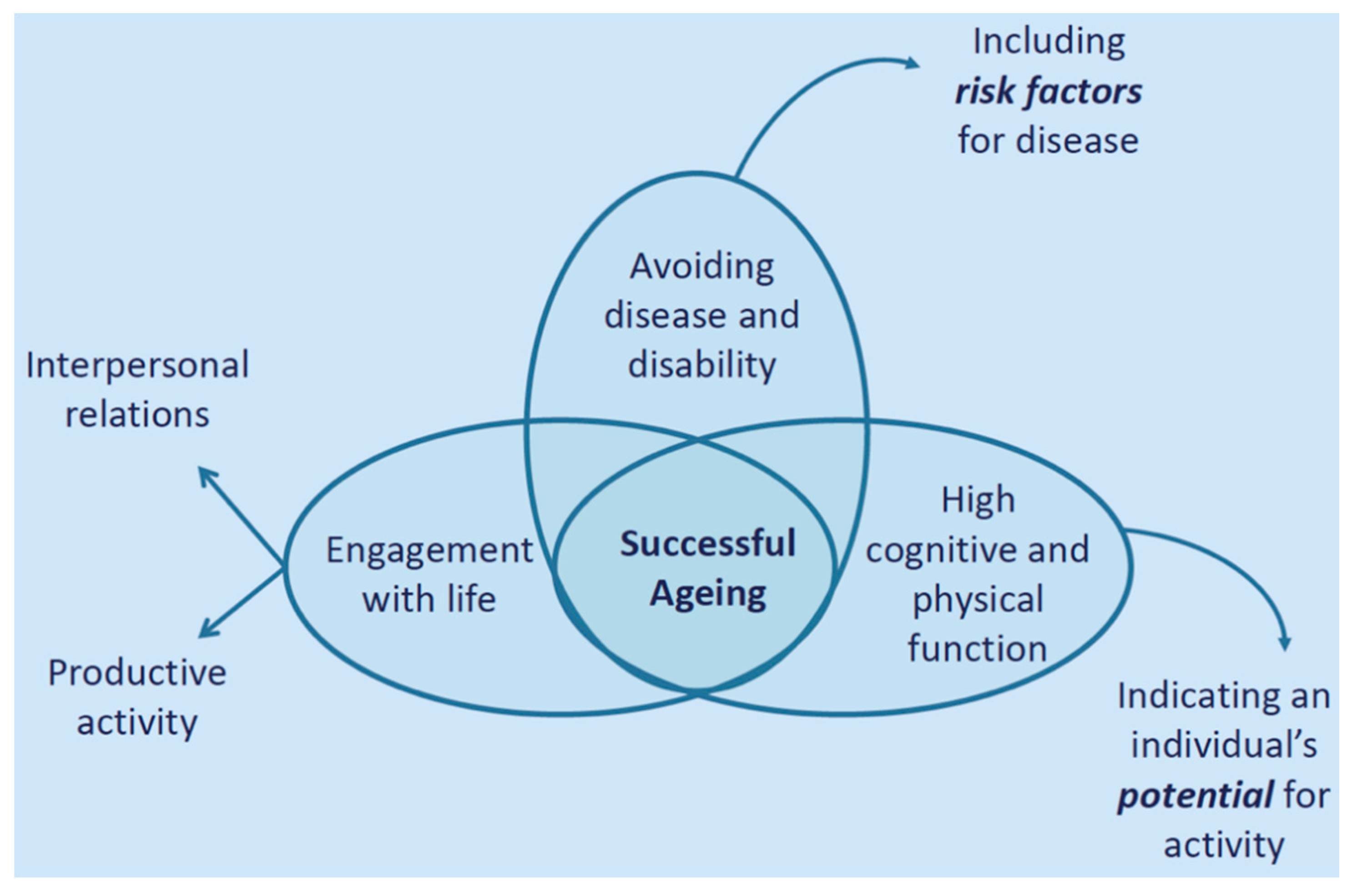 Sensors 19 04463 g001 Sensors 19 04463 g001
