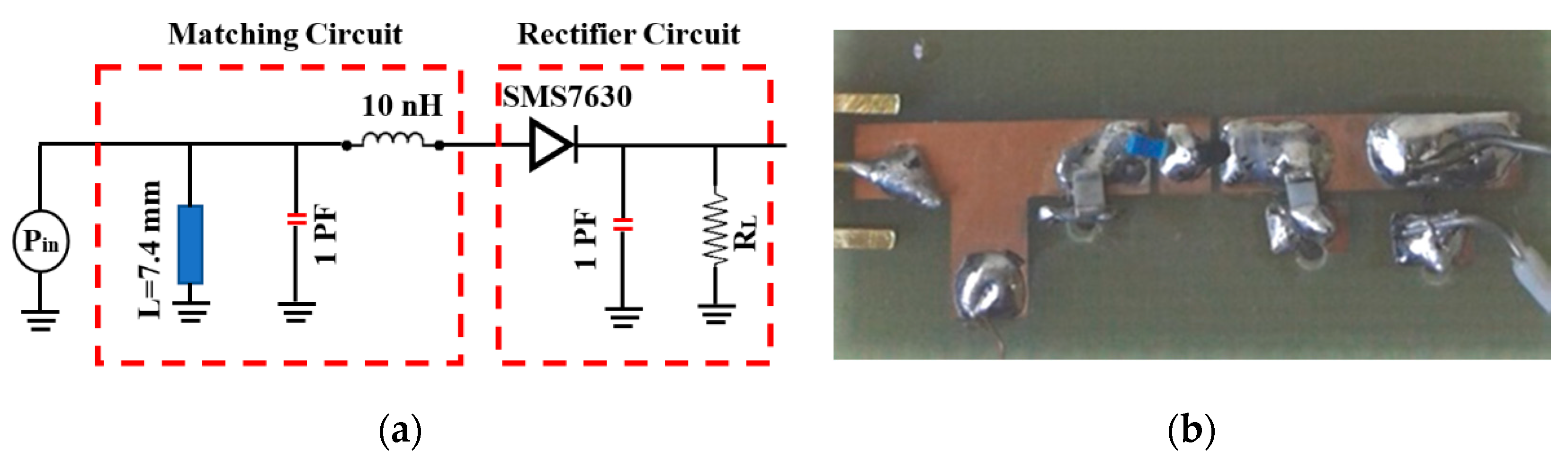 Sensors 19 04465 g004 550