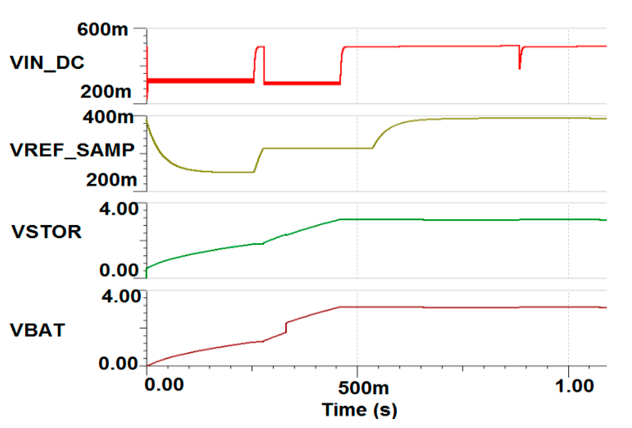 Sensors 19 04465 g012 550