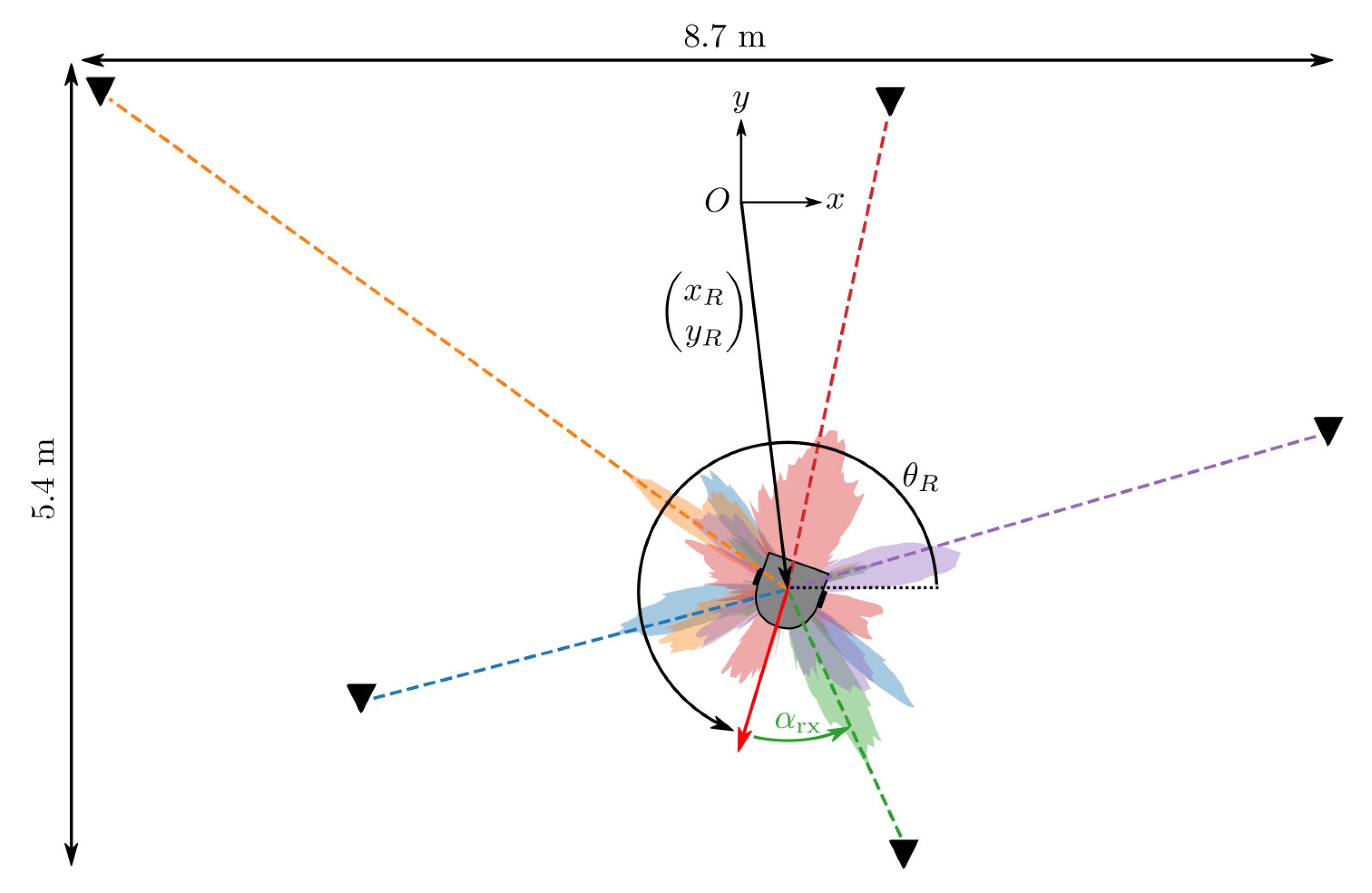 Sensors 19 04466 g008