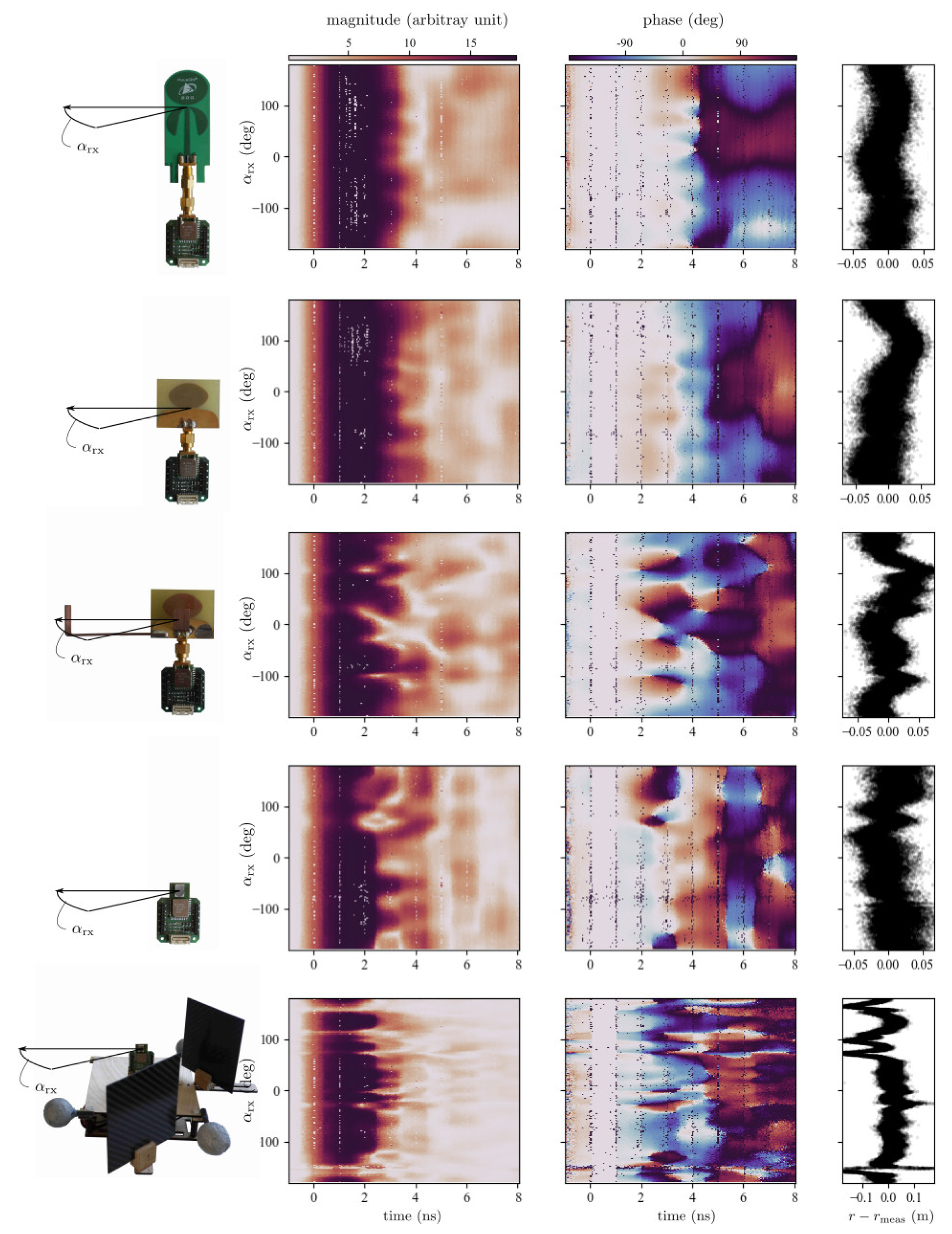 Sensors 19 04466 g0a1