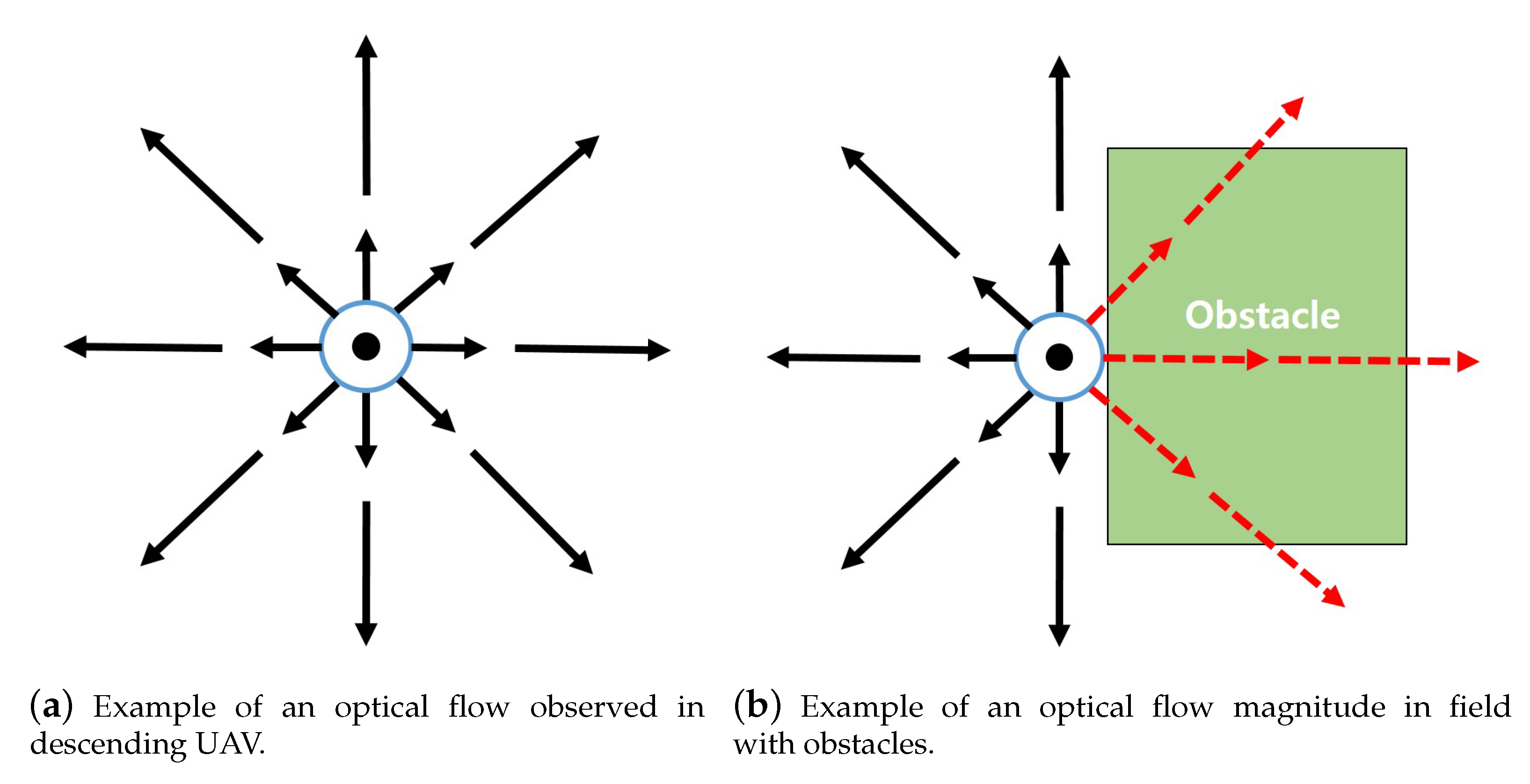 Sensors 19 04468 g004