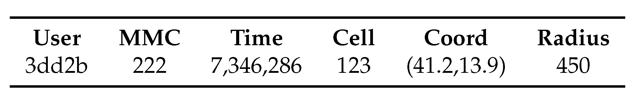 Sensors 19 04470 g001 Sensors 19 04470 g001