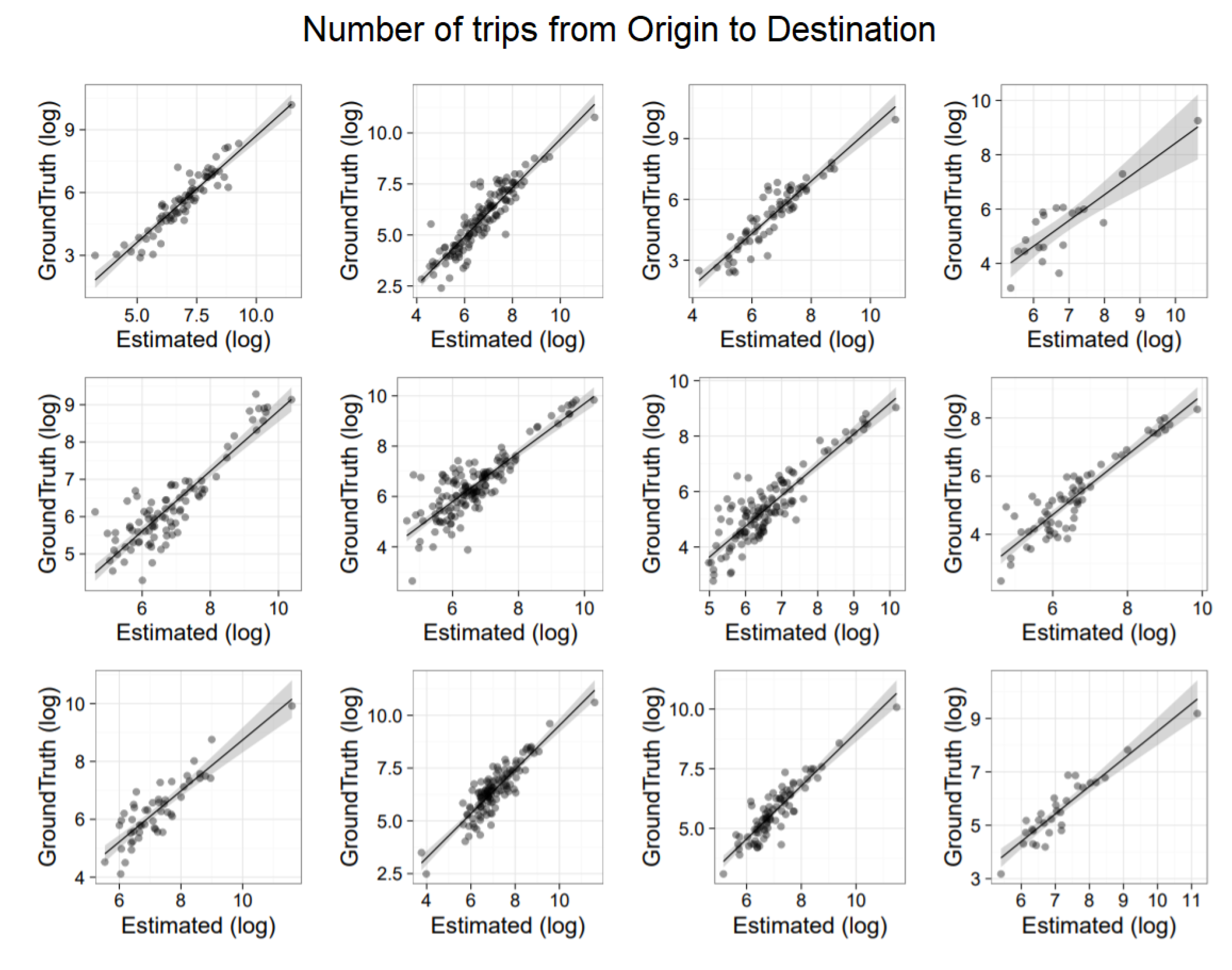 Sensors 19 04470 g007 Sensors 19 04470 g007