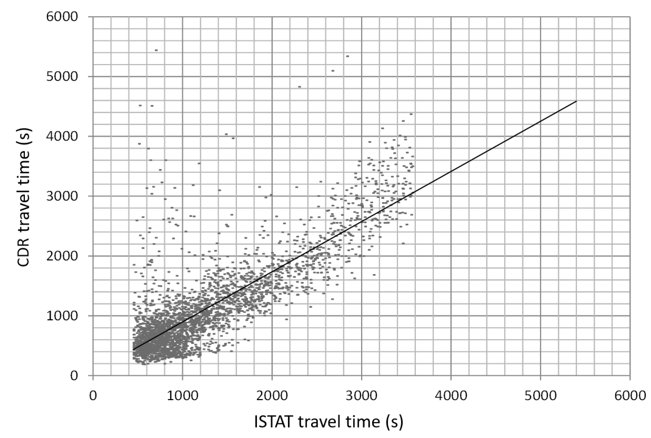 Sensors 19 04470 g011 Sensors 19 04470 g011