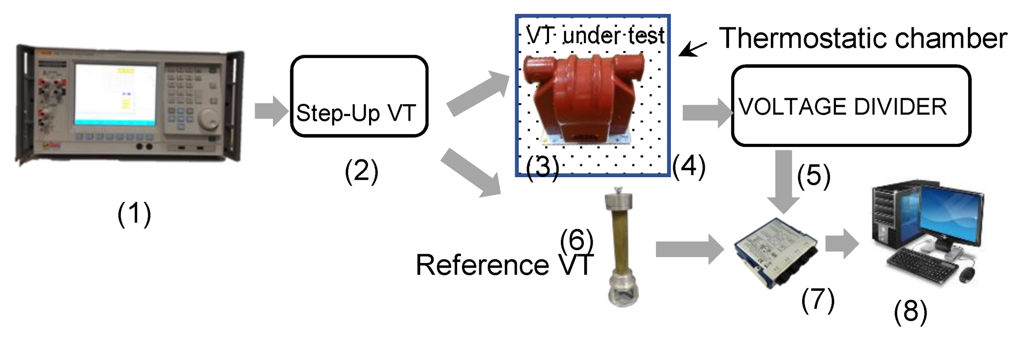 Sensors 19 04472 g001
