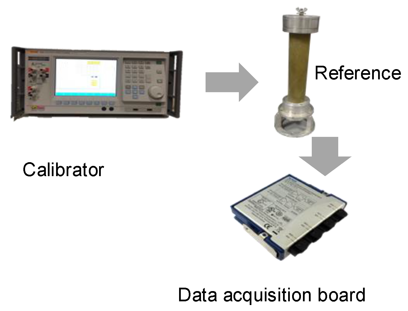 Sensors 19 04472 g002