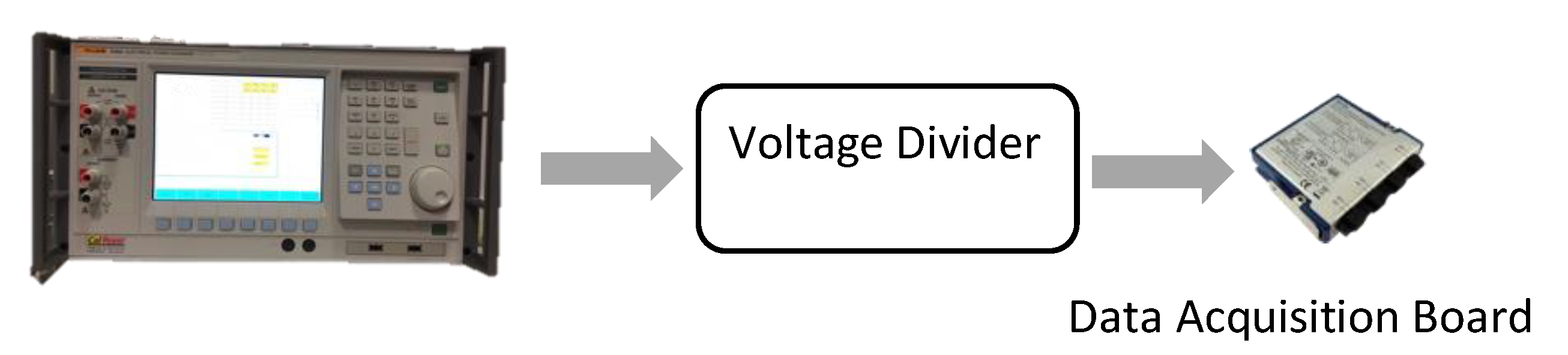 Sensors 19 04472 g003