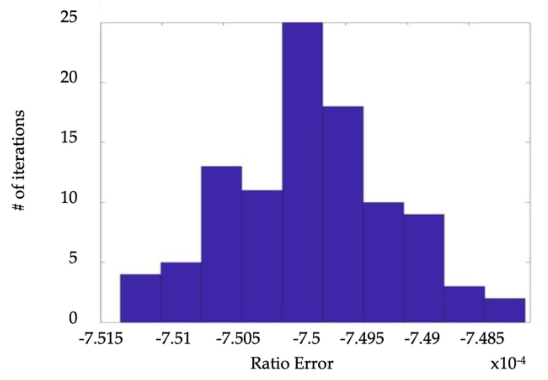 Sensors 19 04472 g008