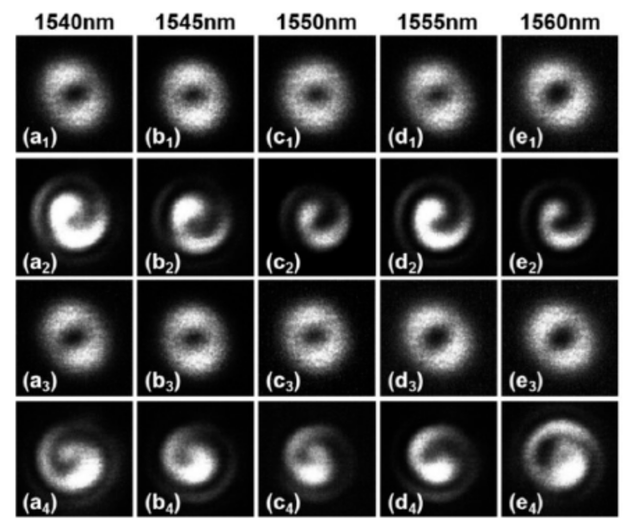 Sensors 19 04473 g027 Sensors 19 04473 g027